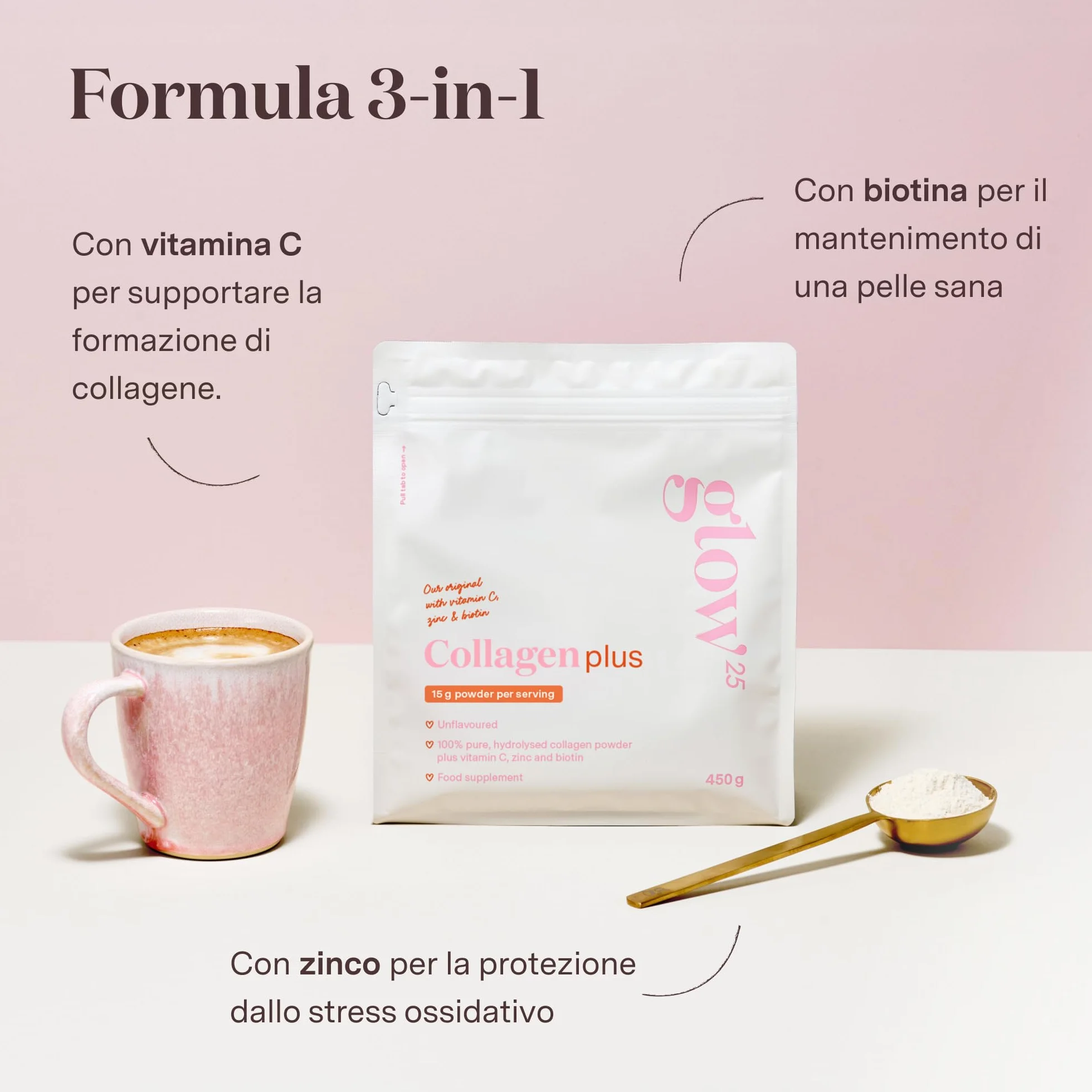 Glow25® Collagen Plus 450 g – Peptidi di collagene di tipo I e III con vitamina C, zinco e biotina – Formula idrolizzata ad alta biodisponibilità – Collagene in polvere