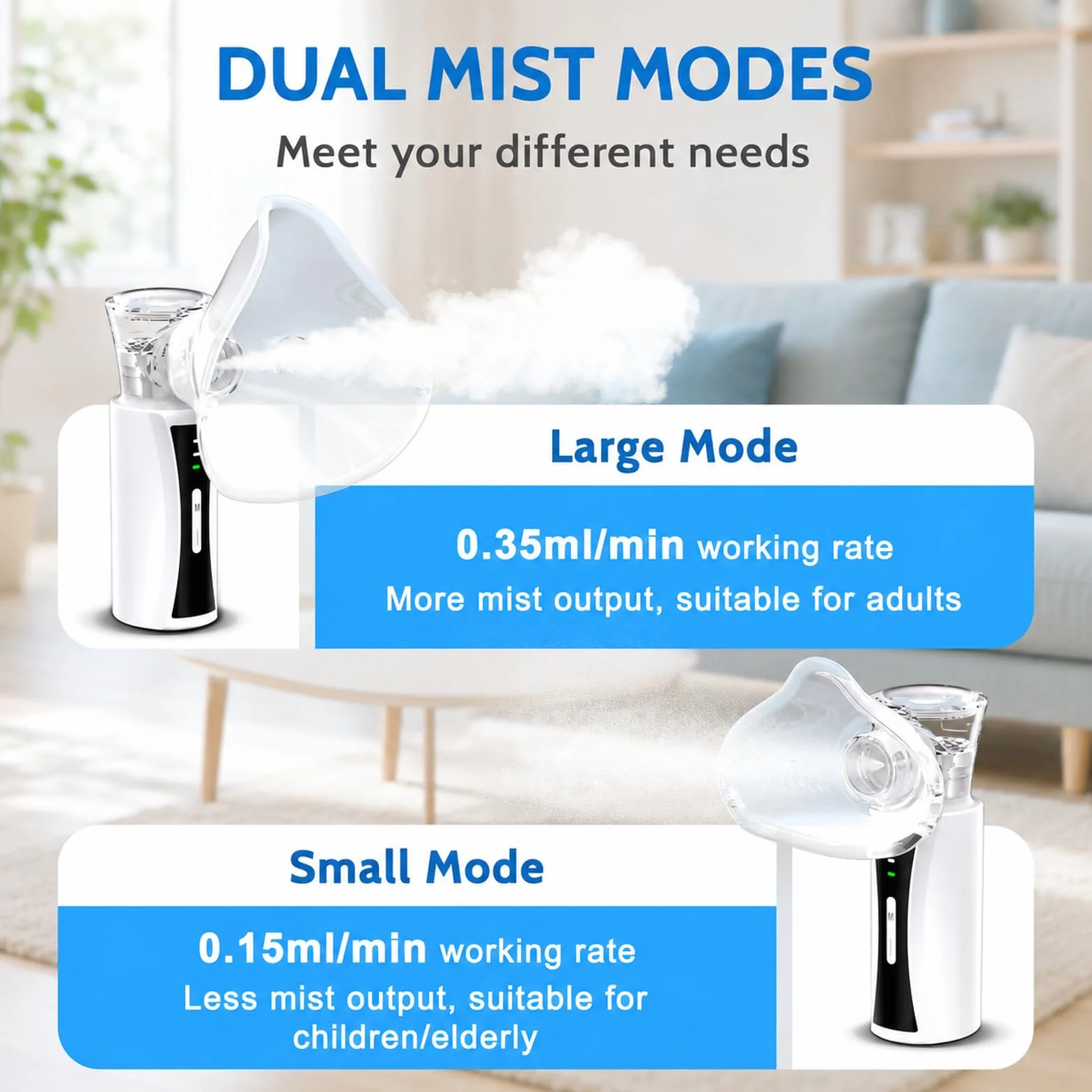 Aerosol Portatile Silenzioso USB Ricaricabile Nebulizzatore Ultrasuoni con 2 Maschere e Boccaglio