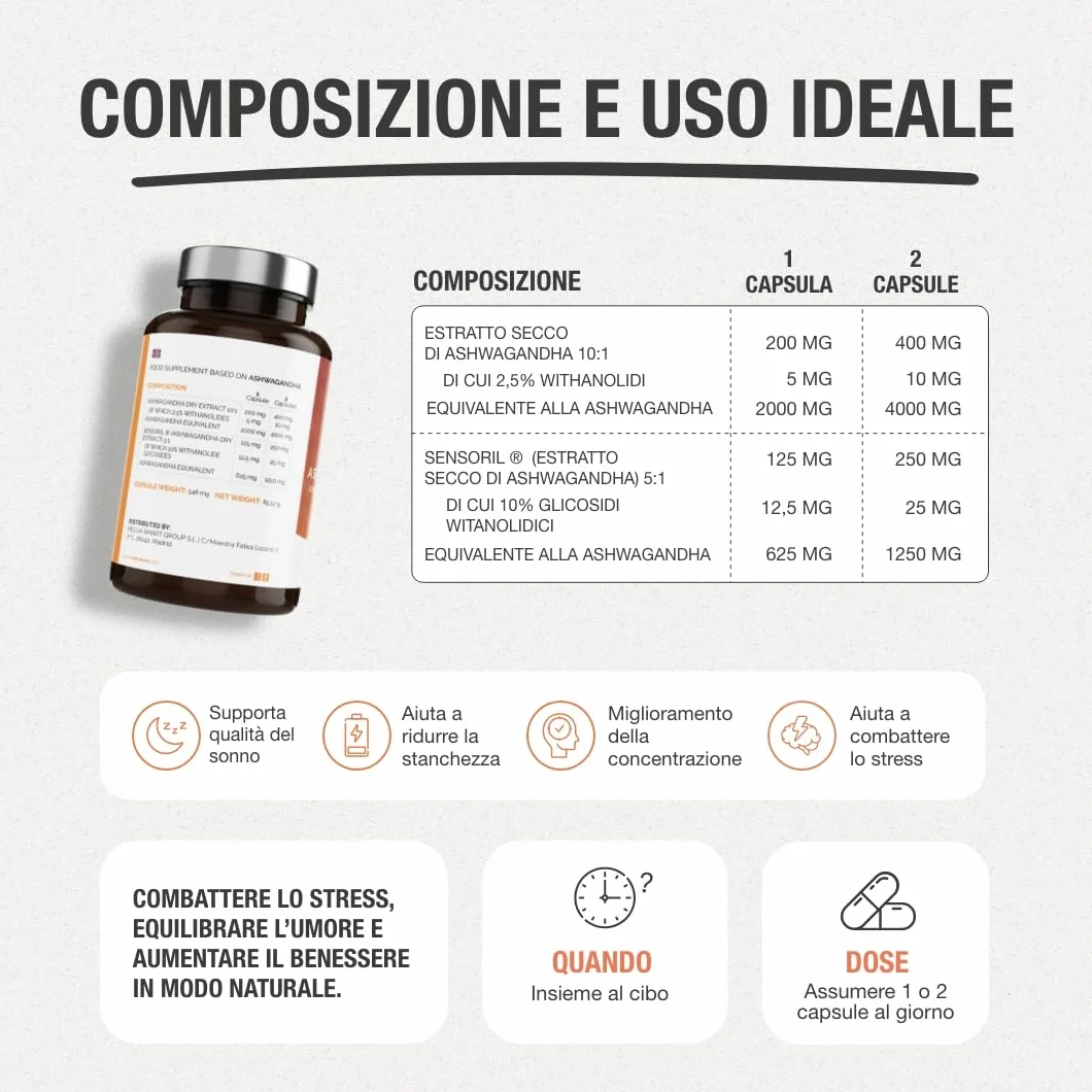 Ashwagandha Sensoril® 5:1 Estratto 10:1 5250 mg 120 capsule vegane Concentrazione superiore KSM-66