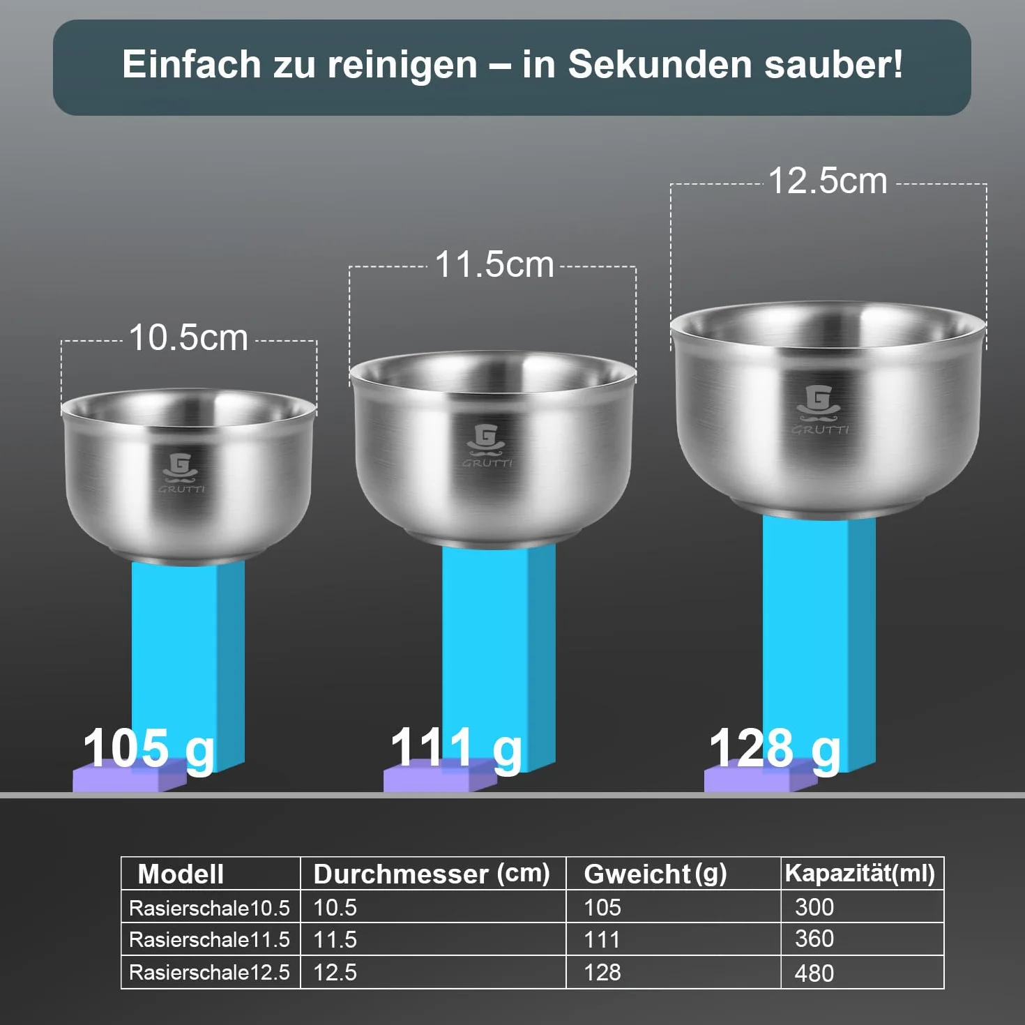GRUTTI Premium Coppa per Rasatura 12.5cm - 3 Strati di Acciaio Inox - Facile Schiuma & Isolamento Termico