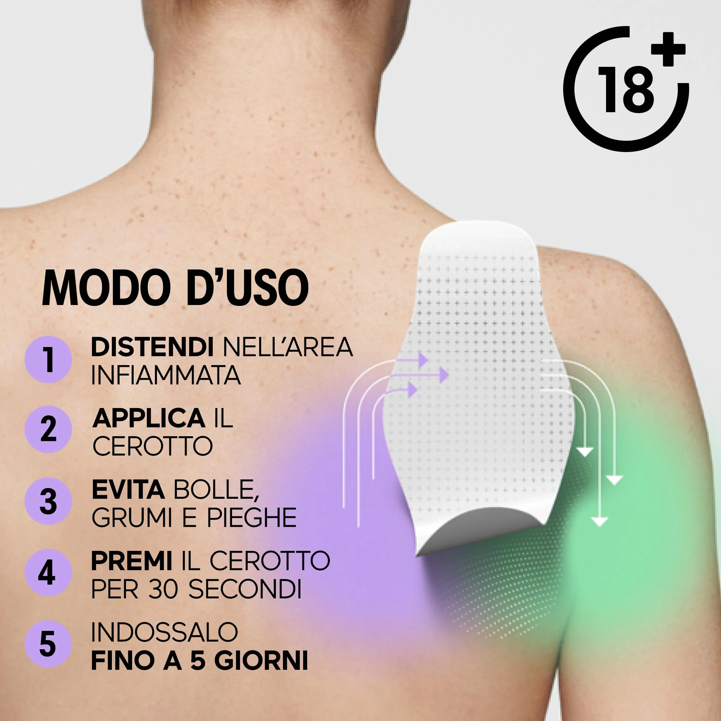 Cerotti per Spalla Reflectech, Dolori Muscolari, Sollievo 5 Giorni, Impermeabili, 4 Pezzi