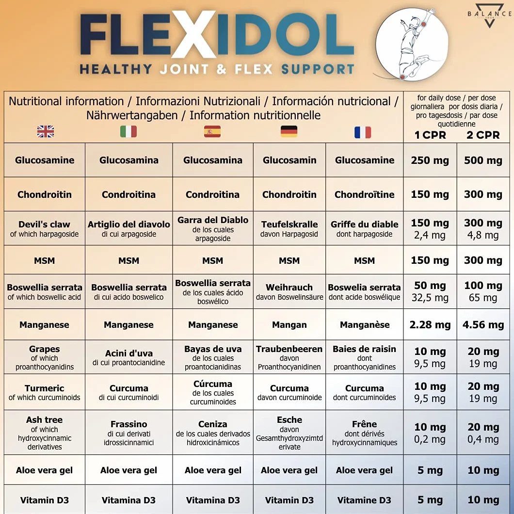 FLEXIDOL® | Glucosamina Condroitina | Integratore per dolori articolari e muscolari con MSM, Artiglio del Diavolo, Boswellia Serrata, Curcuma, Aloe, Manganese, Vitamina D3 | 48 cpr
