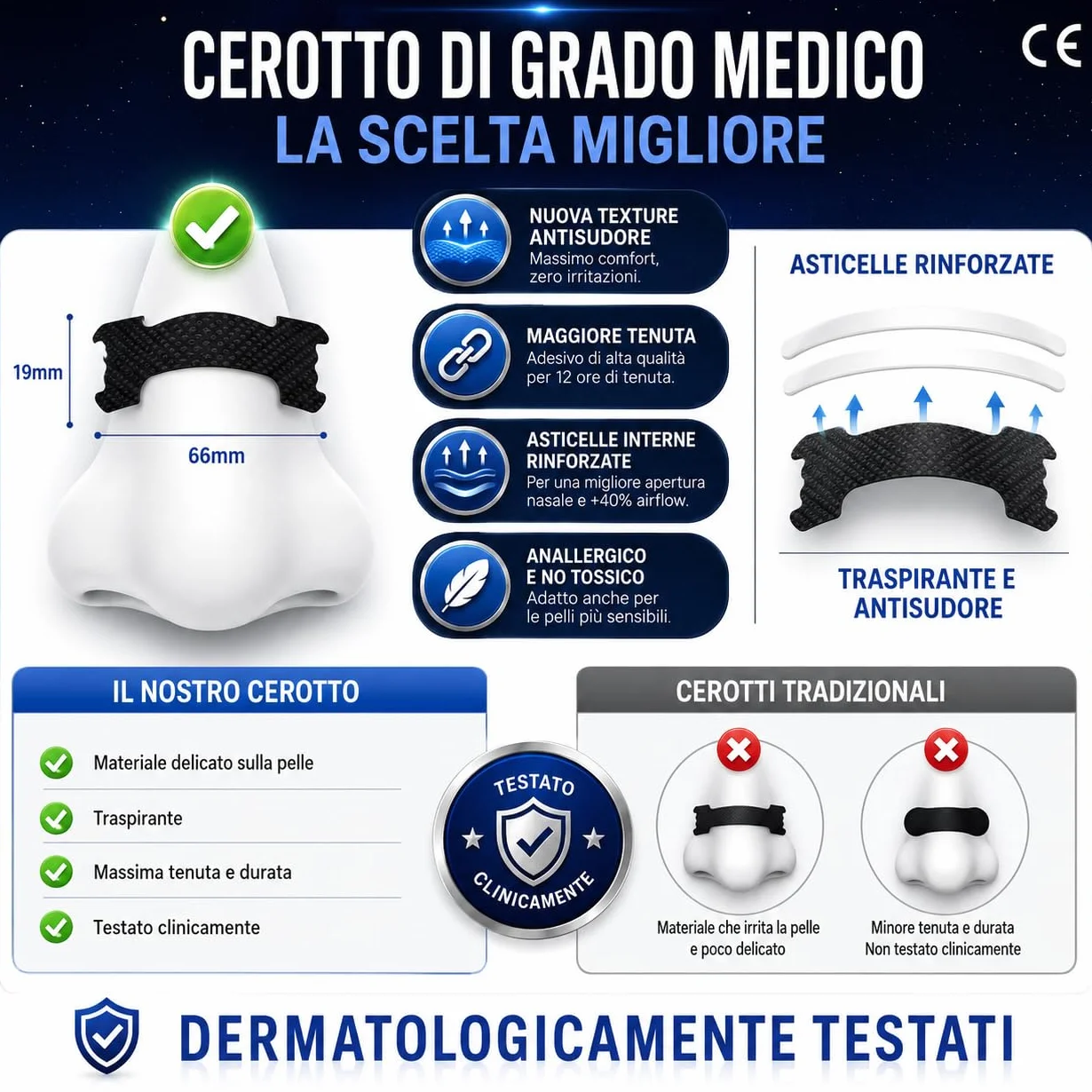 Cerotti Nasali Antirussamento 60pz Dilatatore Nasale Antisudore Tenuta Forte