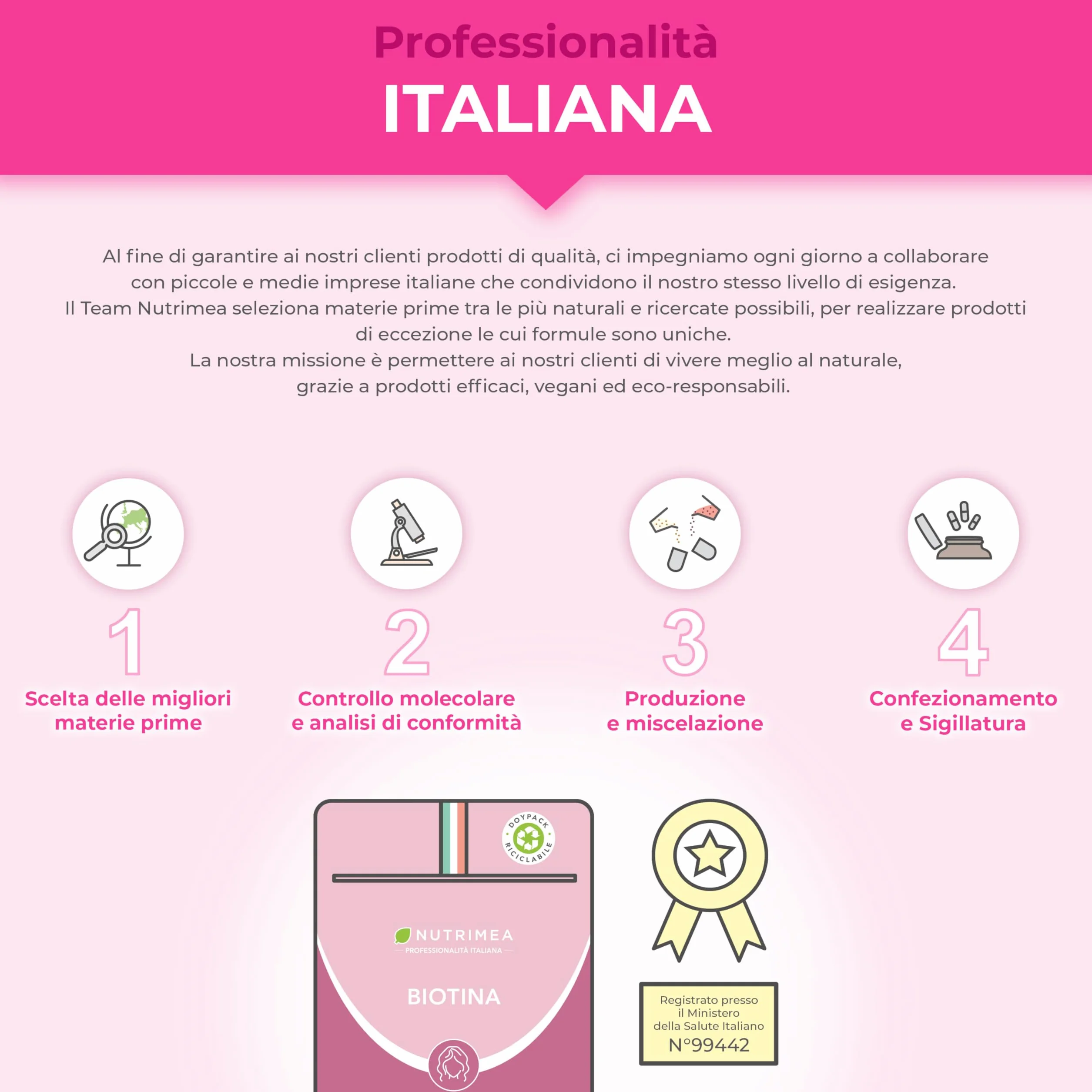 Nutrimea Biotina Capelli 120 Capsule Integratori Capelli Unghie Pelle Vitamina B8 Zinco Selenio Semi di Zucca