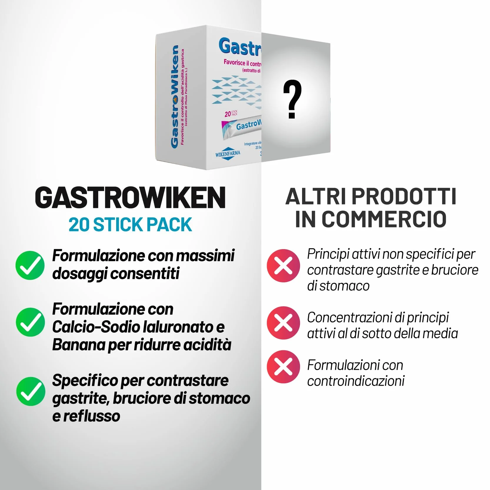 GASTROWIKEN 20 BUSTINE Specifico per bruciore di stomaco, reflusso e gastrite