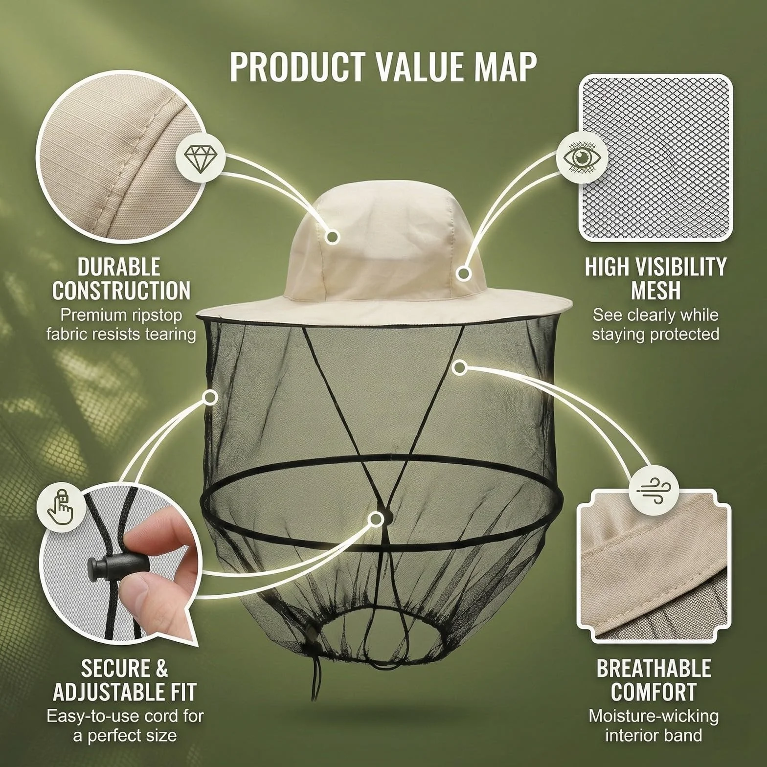 Cappello Antizanzare con Rete a Maglia Fine, Cappello da Pescatore Protettivo per Apicoltura, Pesca e Trekking, Beige