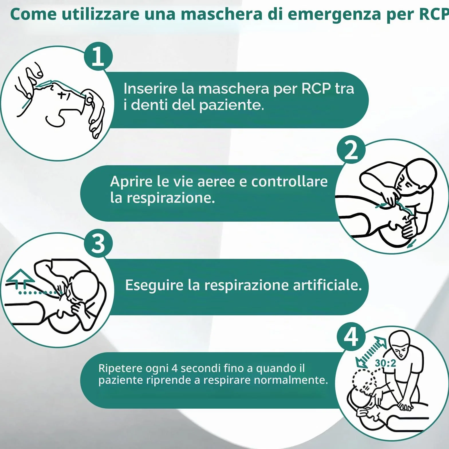 Set 8 Mascherine Respirazione Primo Soccorso, Maschera CPR Emergenza