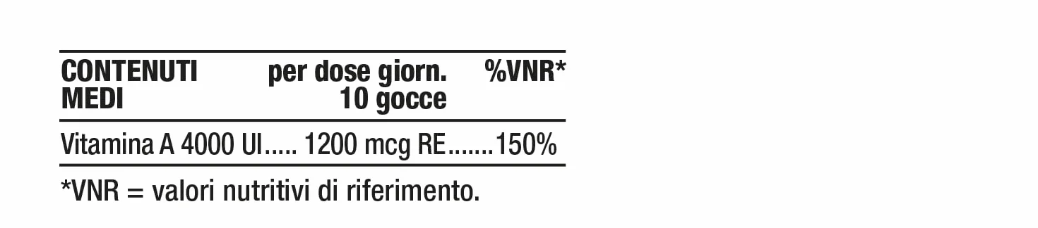 NUTRIVA Vitamina A, Integratore Alimentare Naturale Vegan, Pelle, Vista, Sistema Immunitario, 30ml in Gocce