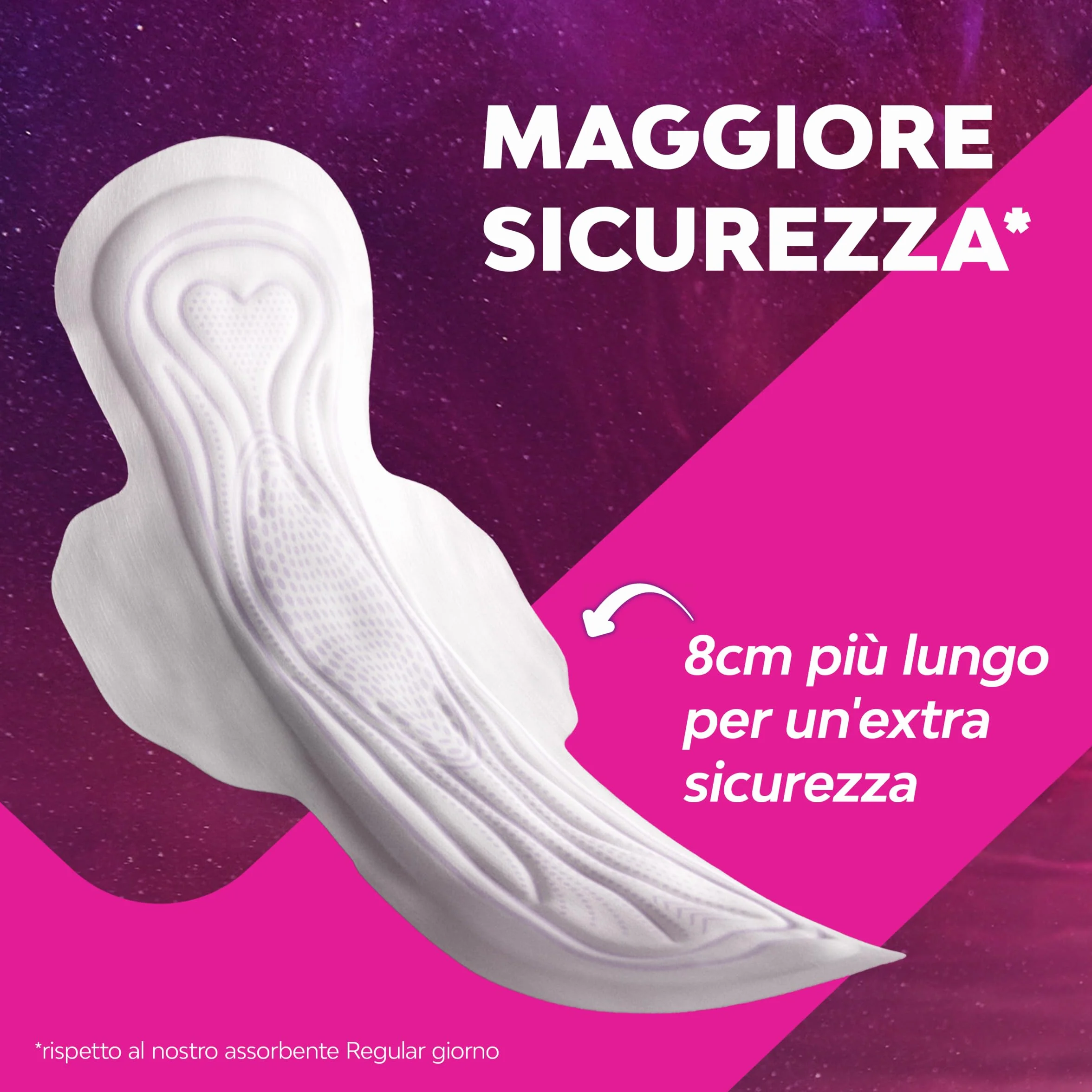 Nuvenia Assorbente Ultra Notte con Ali XL, Confezione da 9
