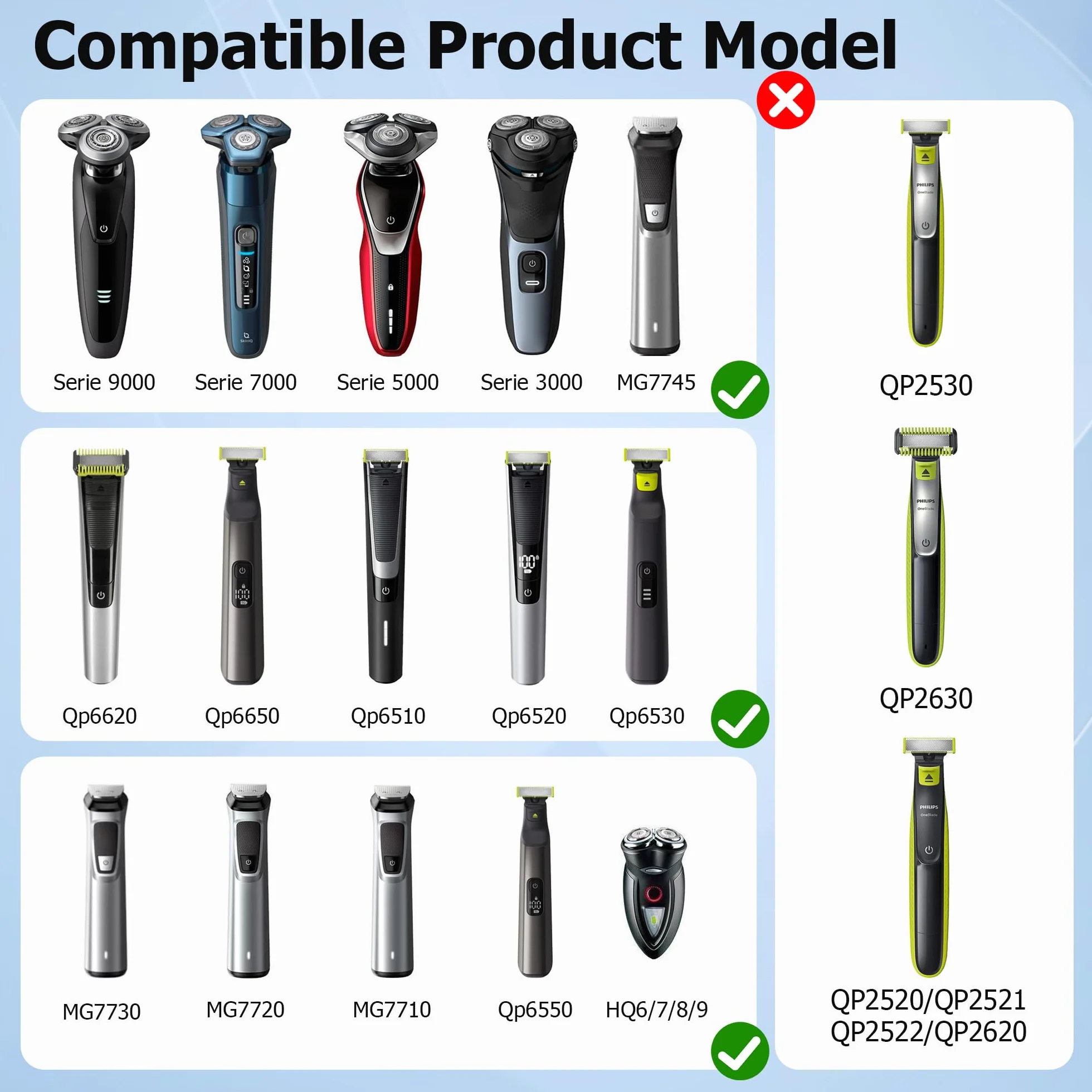 YAODHAOD Cavo di Ricarica 15V Compatibile Philips OneBlade 3000 5000 7000 9000 Series MG7745 MG7730 MG7720 MG7710 QP6510 QP6520 QP6530 QP6541 QP6550 QP650 QP6650