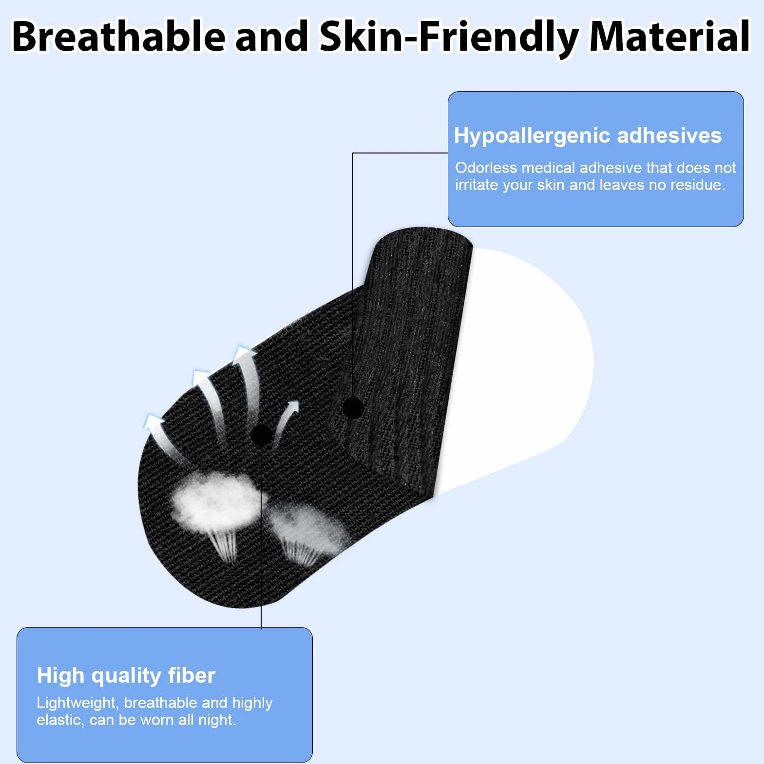 Mouth Tape for Sleeping 90 Pezzi, Cerotti Bocca per Smettere di Russare, Respirazione Nasale