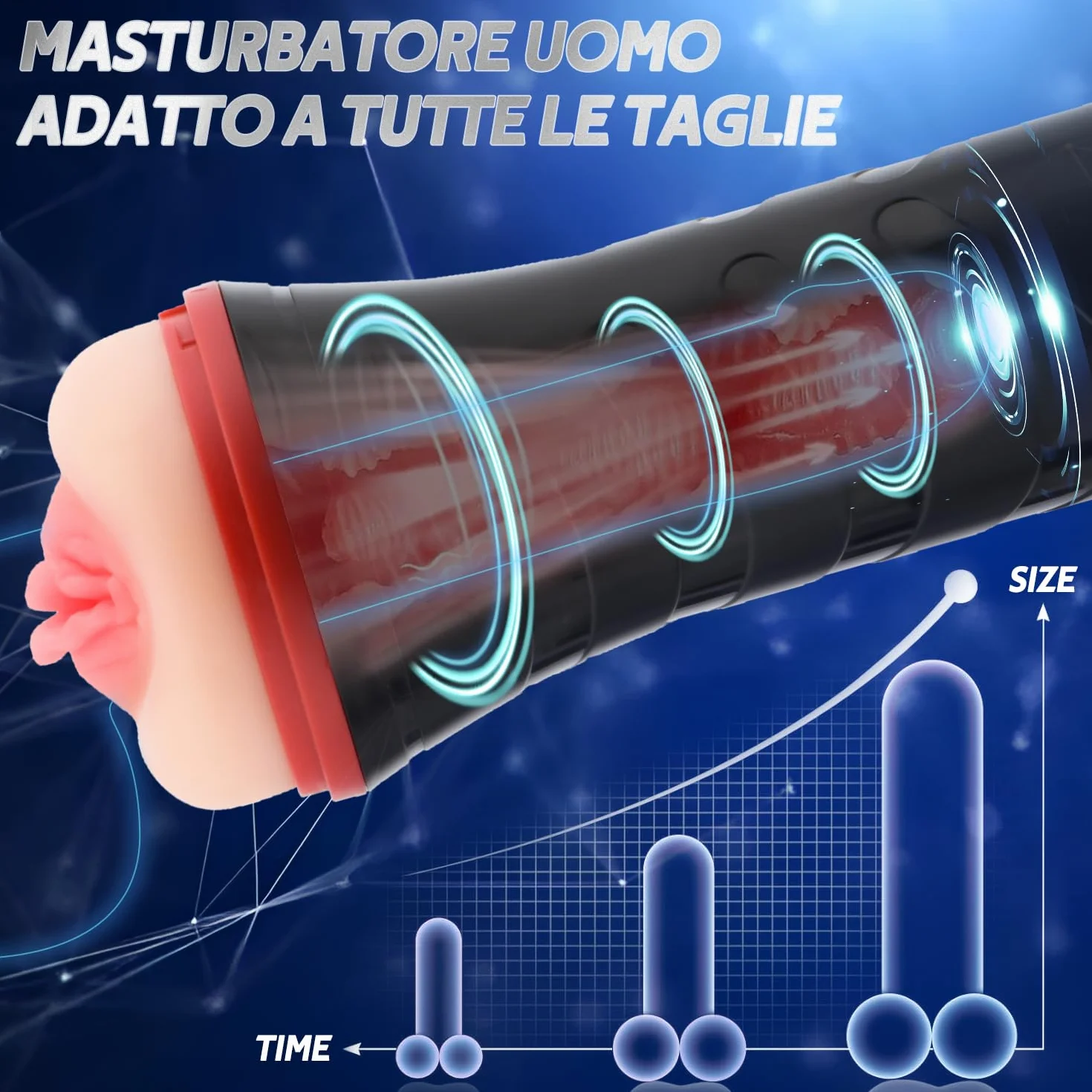 Masturvatore Per Uomo Realistico con Aspirazione Sex Toys Masturbtore Per Pene Sexytoysys Coppia Masturbatore Masturbatori Uomo Per Uomini Masturbazione Maschile Sexyshop Per Lui e Lei