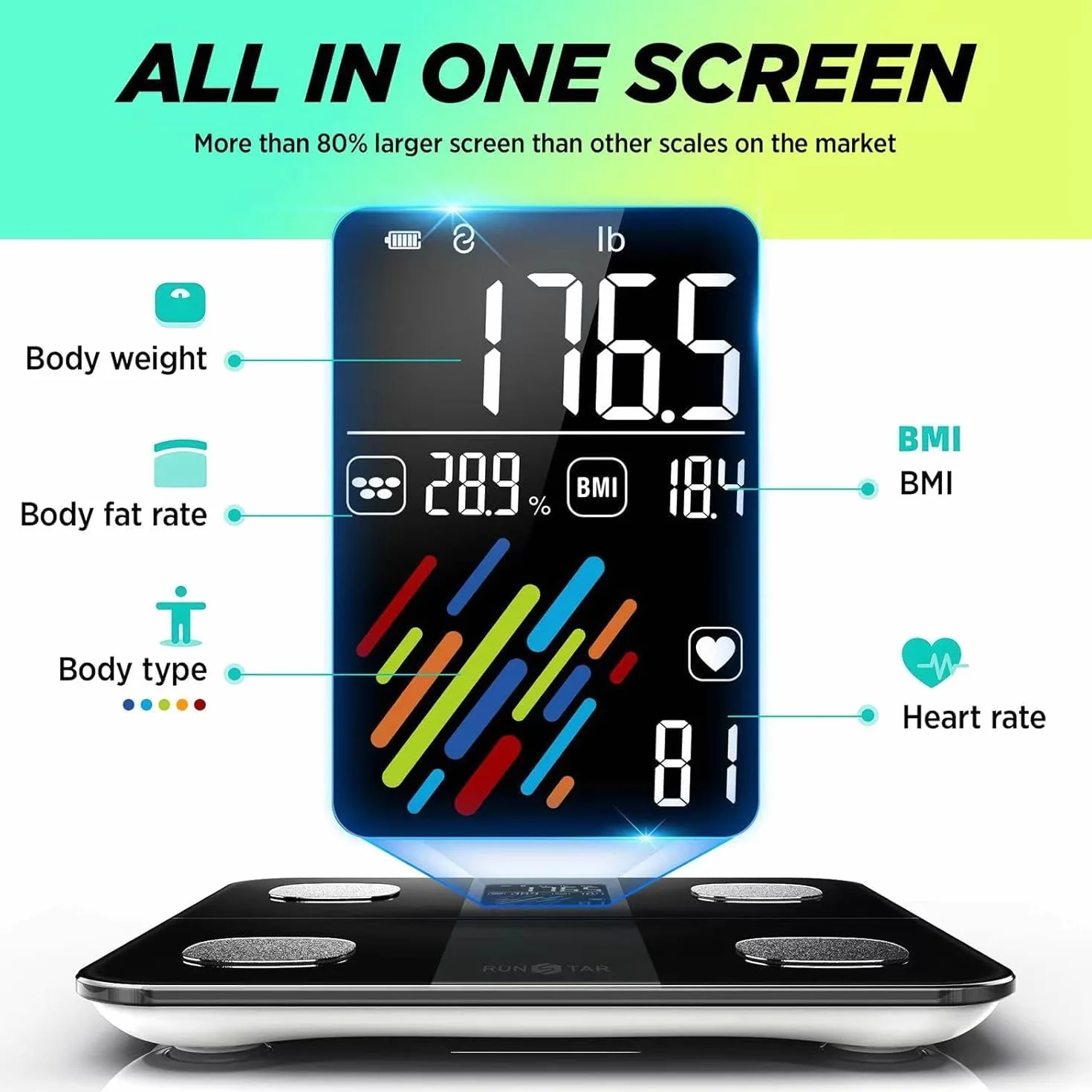 RunStar Bilancia Pesapersone Digitale Smart, Analizza 15 Dati Composizione Corporea, 400lb