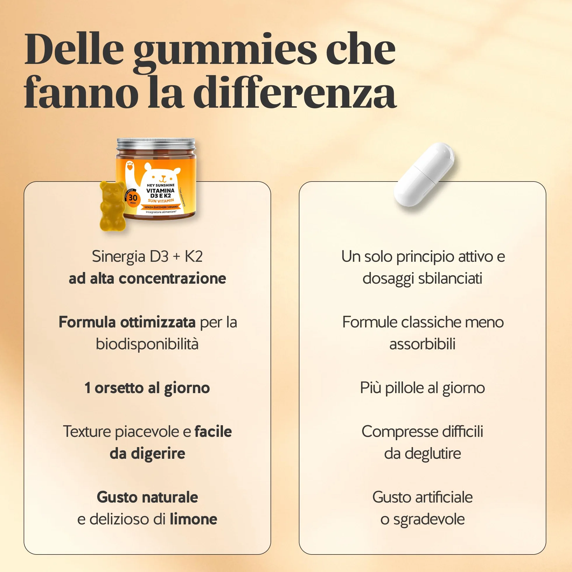 Vitamina D3 K2 - Hey Sunshine – Caramelle gommose con Vitamina D3 25 µg (1000 UI) e K2 – Funzione normale del sistema immunitario – 30 pezzi (1 mese) – Senza zucchero, Vegane – Bears with Benefits