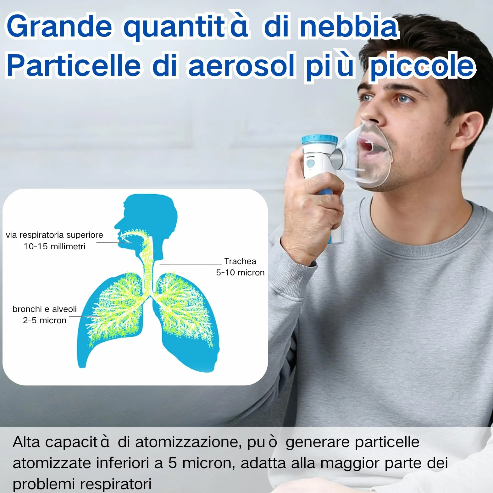 Aerosol Portatile Silenzioso per Adulti e Bambini con Due Maschere e Ugelli