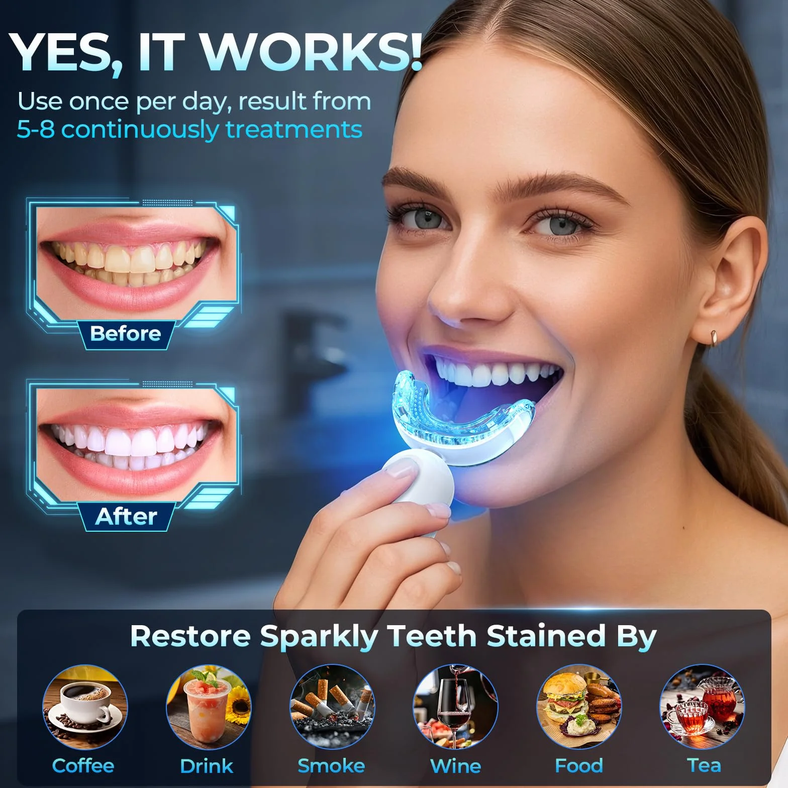 Kit Sbiancante Denti Professionale Sbiancamento Denti - TeethBliss kit sbiancante denti con Lampada LED 32X Elimina le Macchie 3 Gel Sbiancante Denti Sicuro per lo Smalto