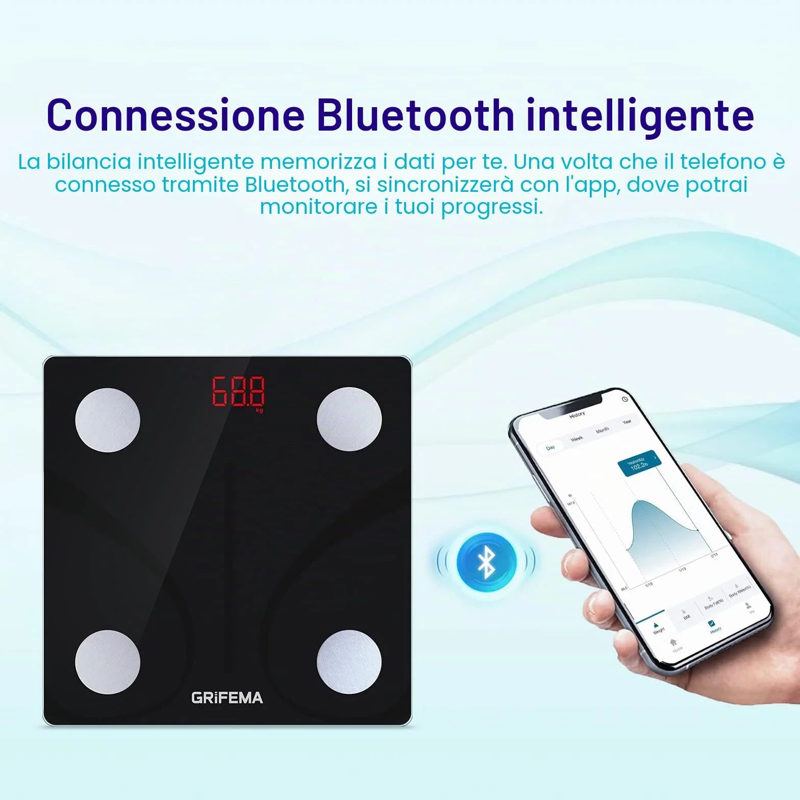 GRIFEMA Bilancia Digitale Bluetooth con App, Analisi Massa Muscolare e Grasso Corporeo, BMI, Proteine, Nera