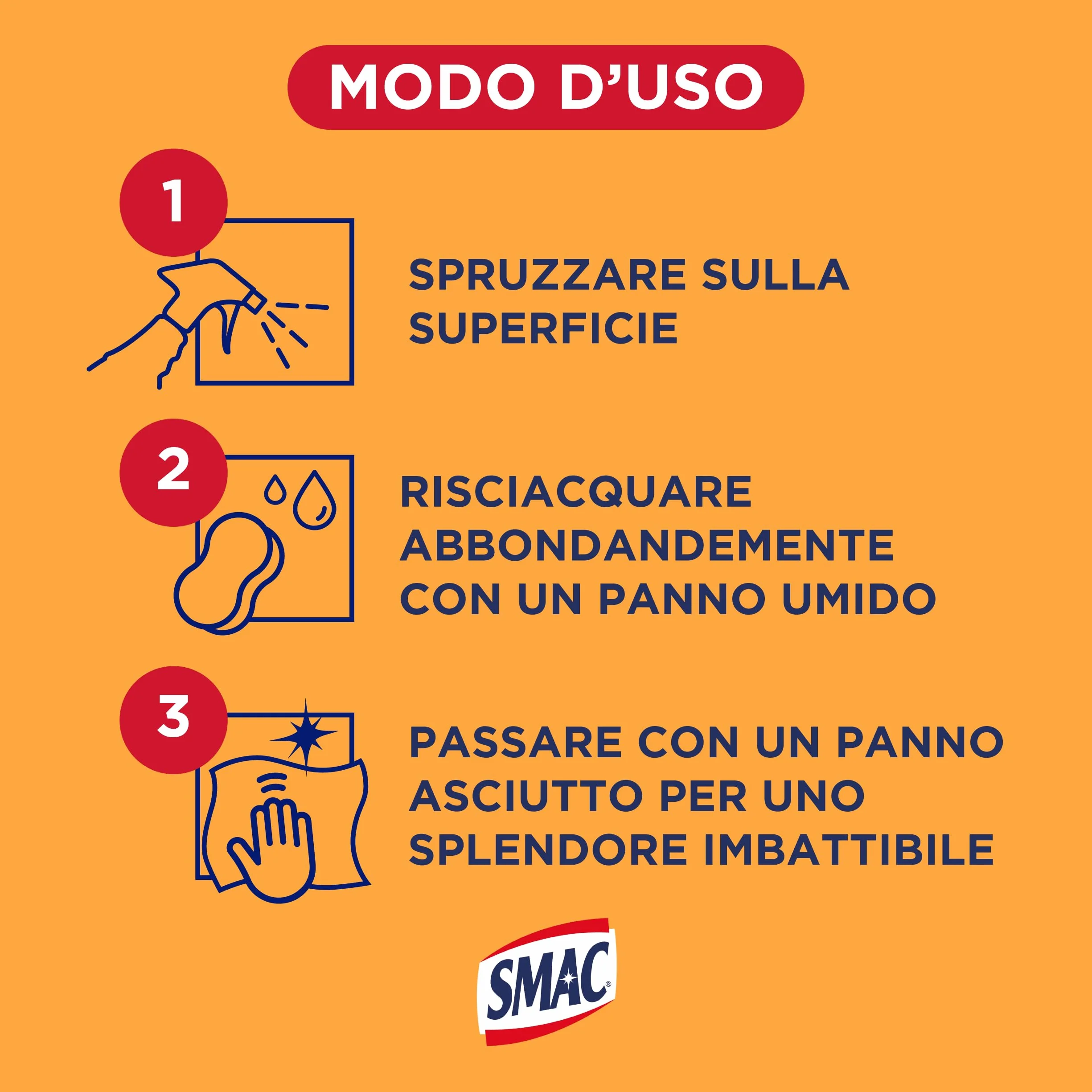 Smac Sgrassatore Scioglicalcare Detergente Spray Multisuperficie Anticalcare 650 ml x 12 Pezzi