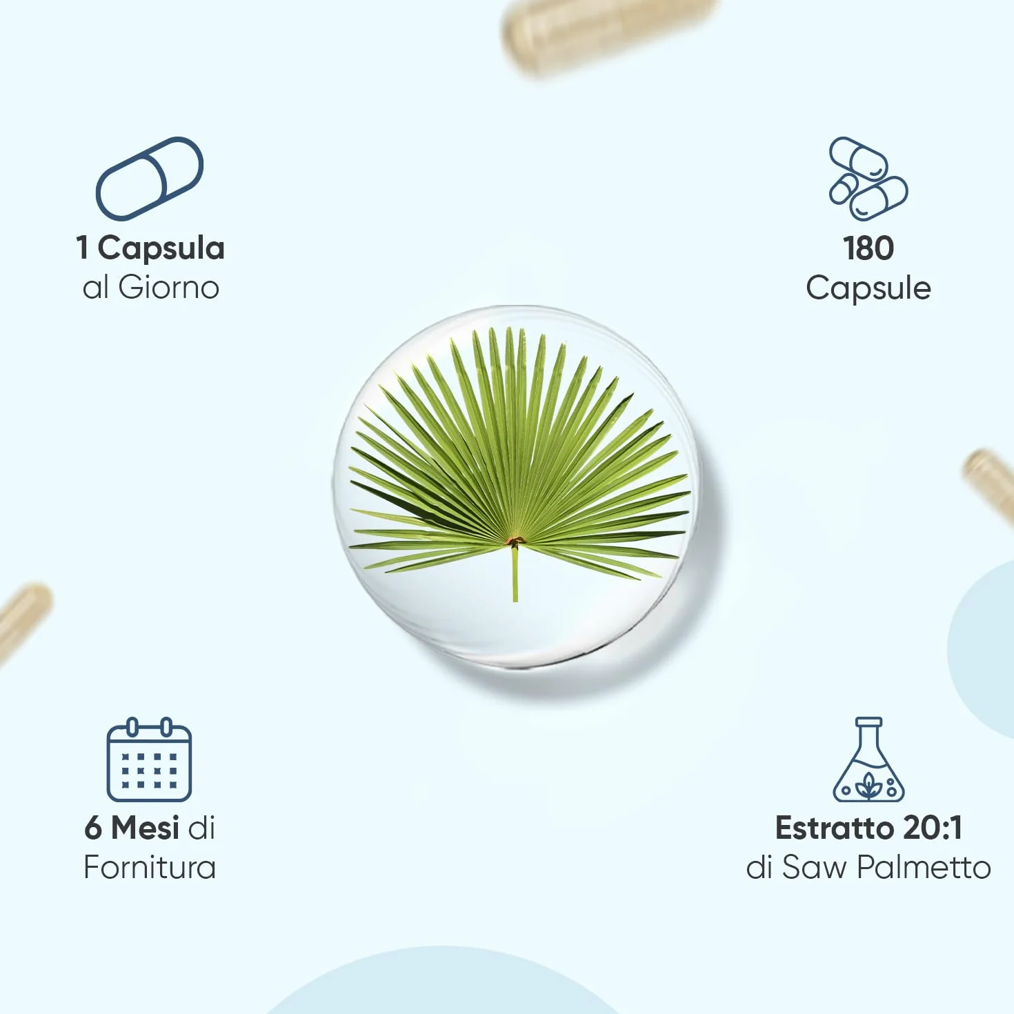 Serenoa Repens 180 Capsule Vegetariane Saw Palmetto Estratto 20:1 Semi di Zucca Ortica Zinco Vitamina D3 B6 Integratore Uomo