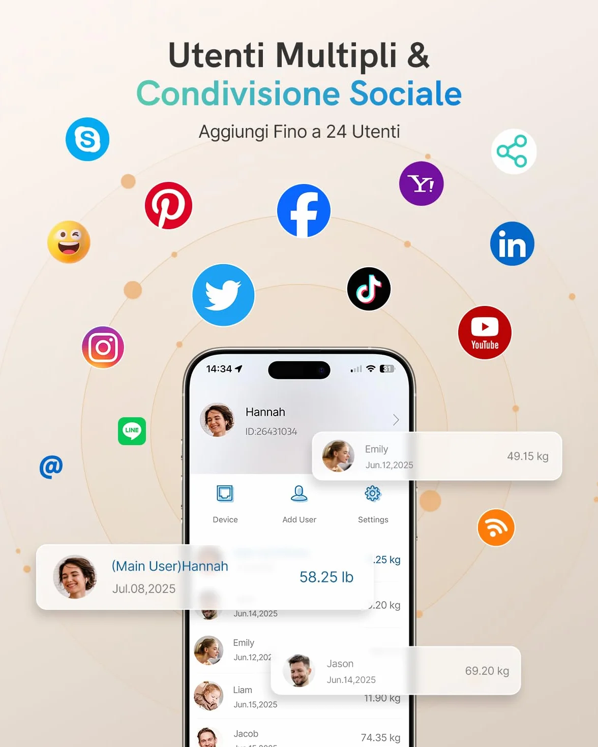 Bilancia Pesapersone Digitale Intelligente con Display VA, 22 Dati Corporei, Max. 180kg, Compatibile iOS & Android
