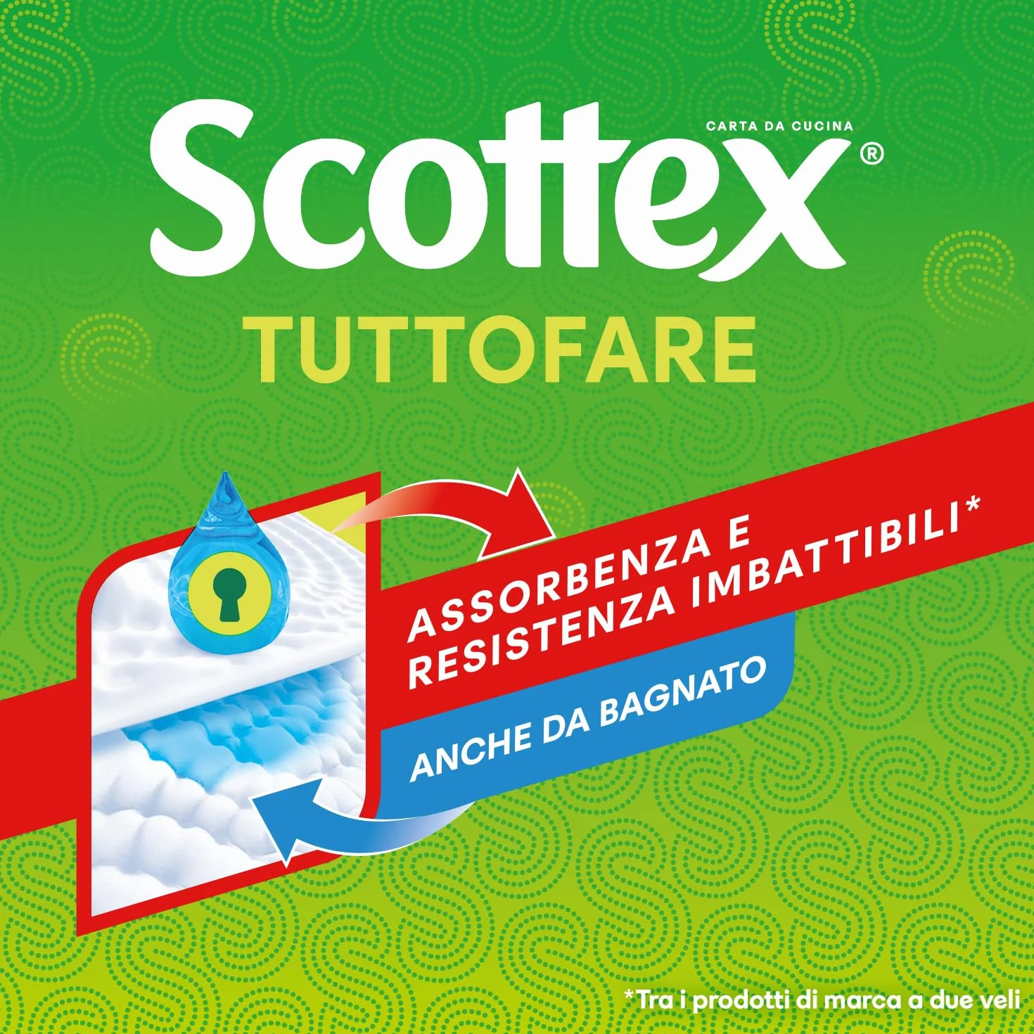 Scottex Carta Da Cucina Tutto Fare Ultra Assorbente 24 Maxi Rotoli FSC