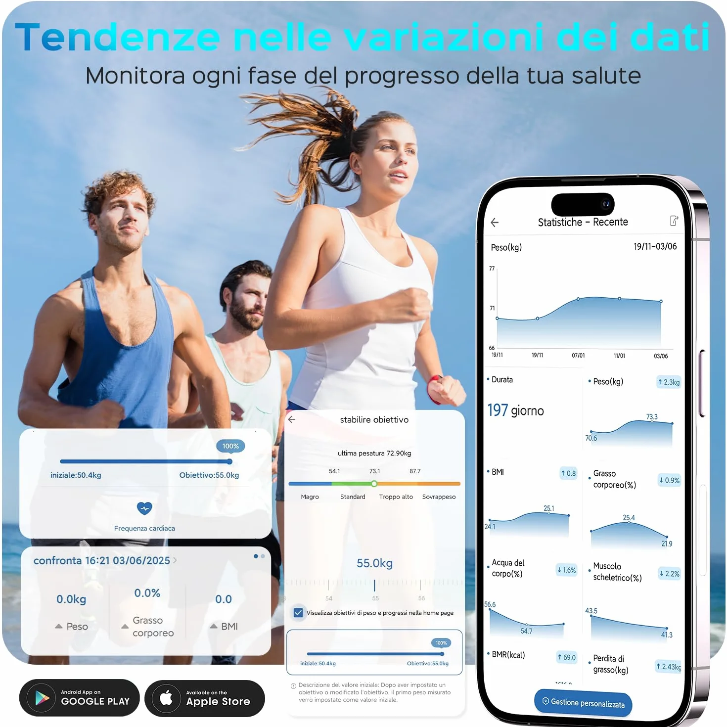 Bilancia Pesapersone Digitale Bluetooth App, Professionale Smart Impedenziometrica, Grasso Corporeo Massa Magra BMI 22 Indici, Elettronica Nero 4AAA