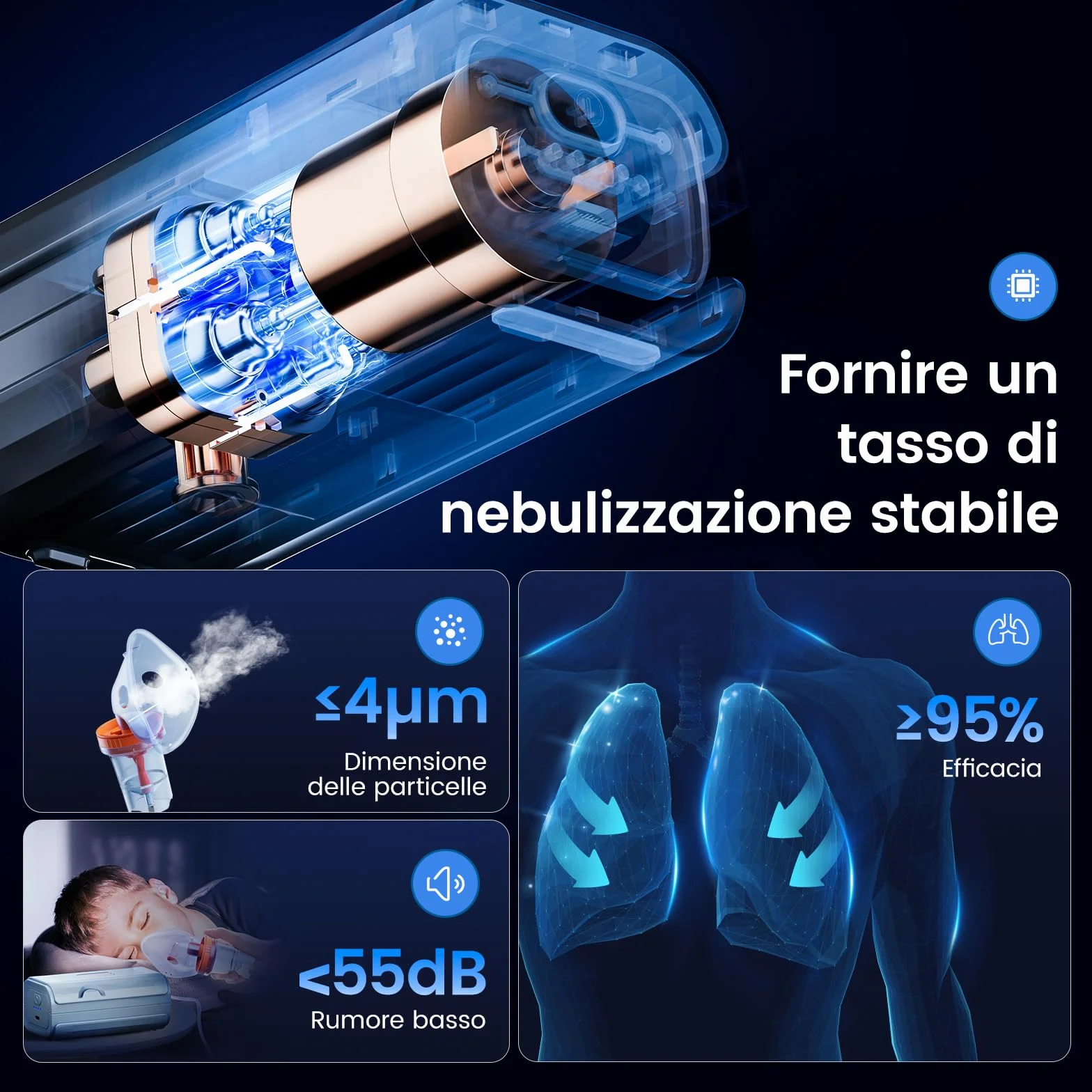 Aerosol Nebulizzatore A Compressore - Areosol per Bambini ed Adulti, Boccaglio E Maschera, Allevia Efficacemente le Malattie Sistemiche, Velocità di Atomizzazione Regolabile