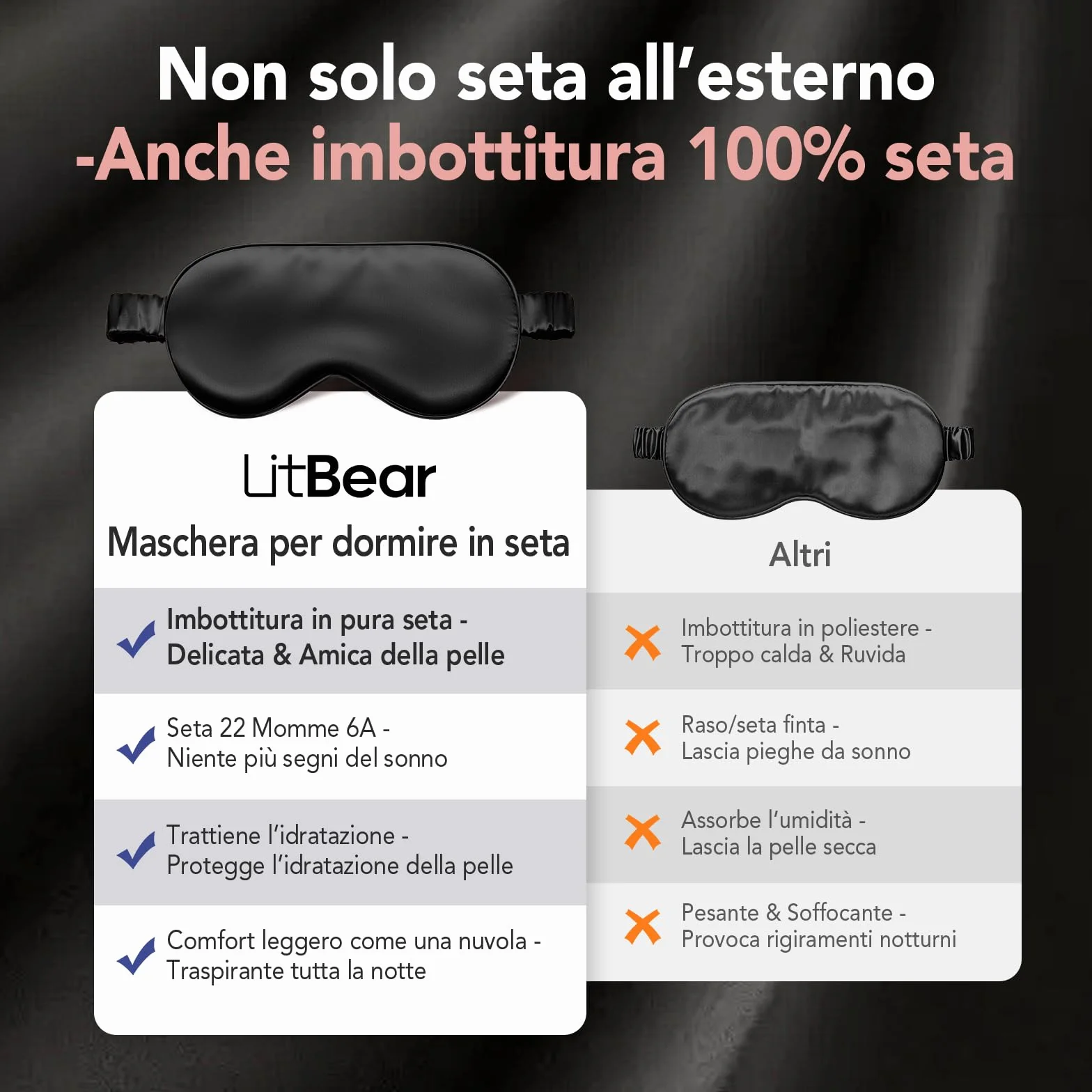 LitBear Maschera per dormire in 100% pura seta, 22 Momme 6A seta di gelso, maschera per gli occhi completamente bloccante per dormire, per donne, uomini, chi dorme sul fianco, con elastico per capelli