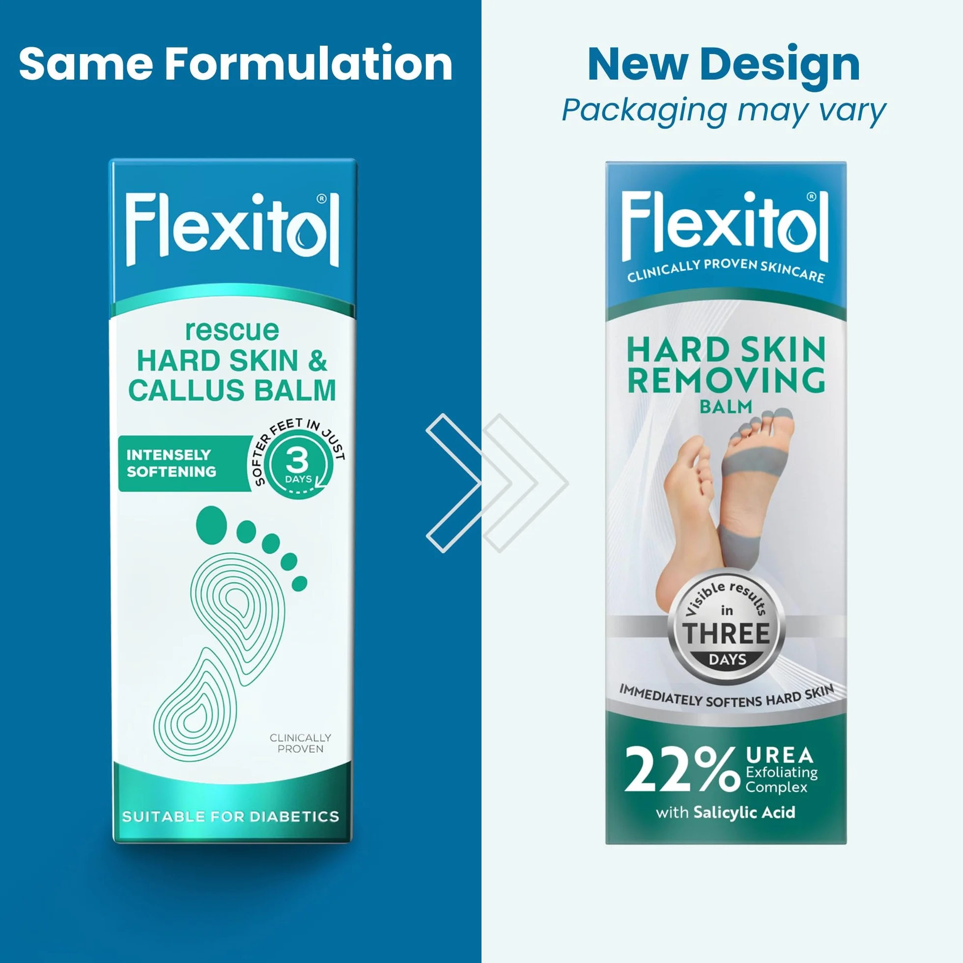 Flexitol Duroni E Calli Baslamo 56 g