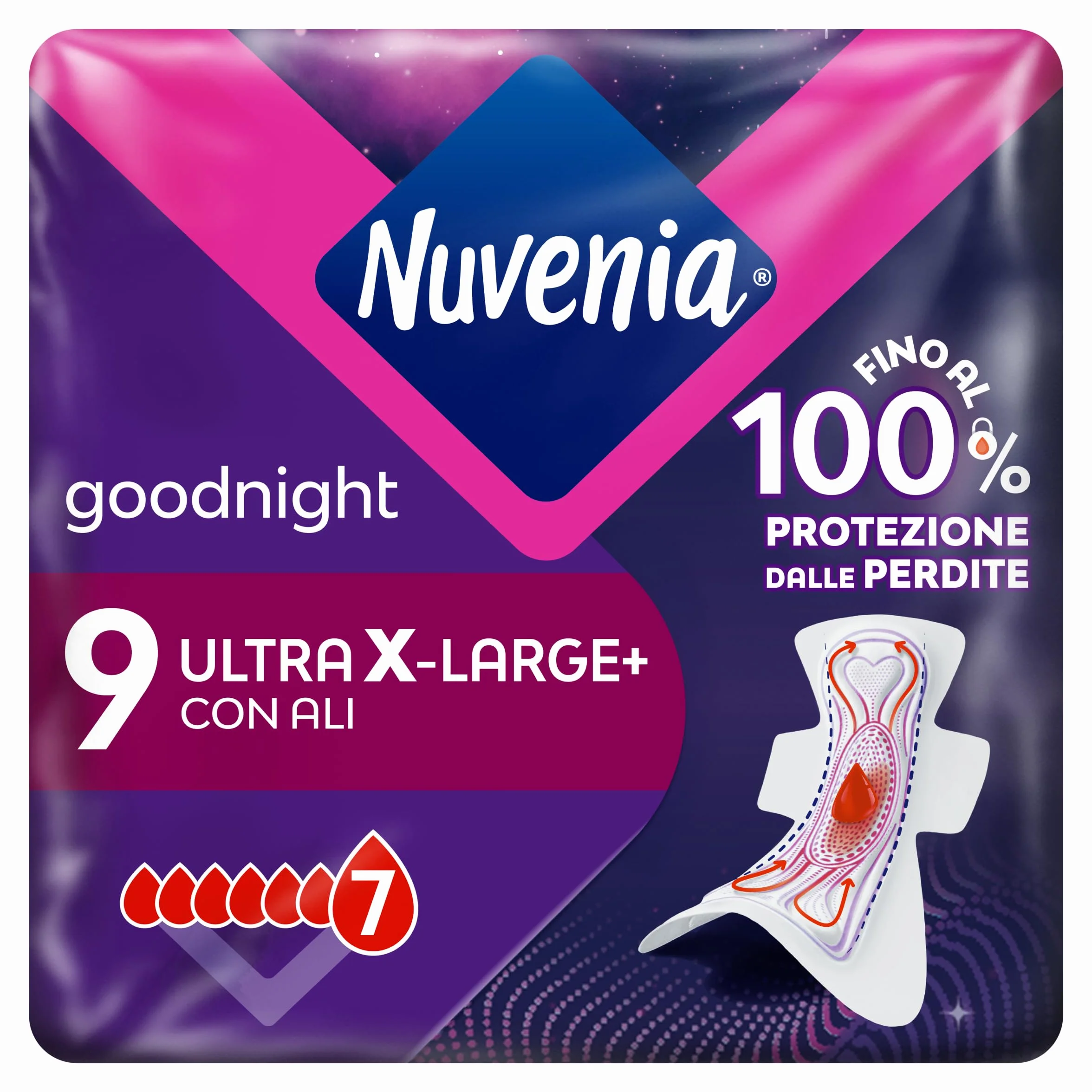 Nuvenia Assorbente Ultra Notte con Ali XL, Confezione da 9