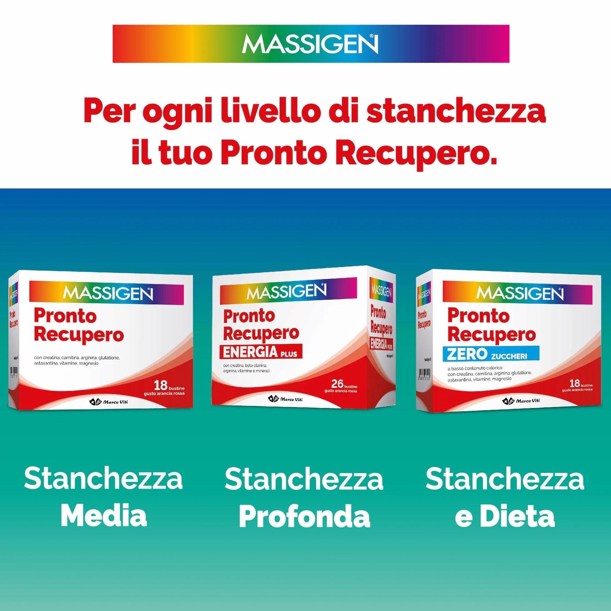 MASSIGEN Pronto Recupero Integratore Alimentare in Polvere - creatina, carnitina, arginina
