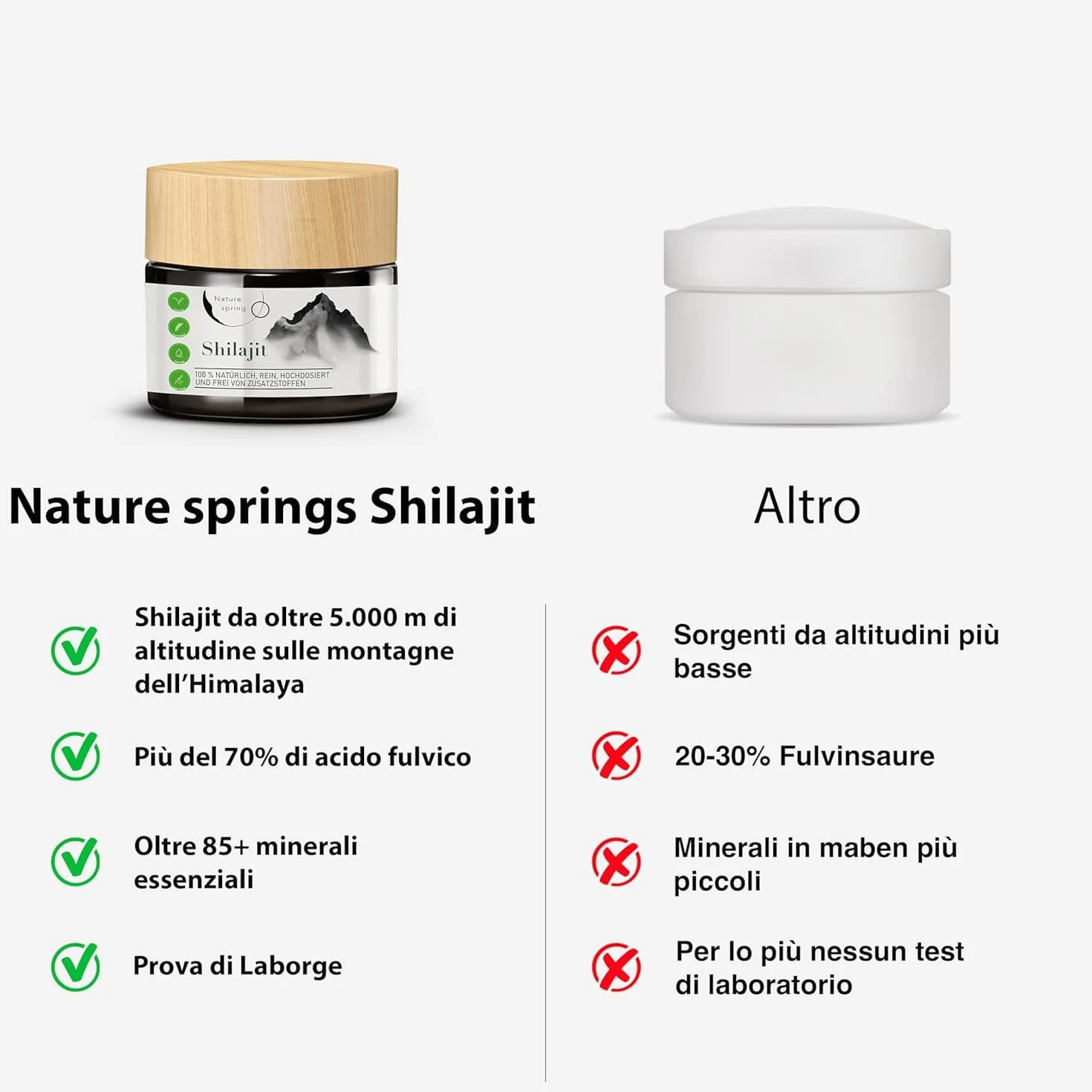 Shilajit Puro Himalayano Originale Mumijo | Premium +2 Mesi | Fonte Himalayana ad Alta Potenza con Acido Fulvico | Acido Umico e Oligoelementi | Per Sostenere il Sistema Immunitario e l'Energia