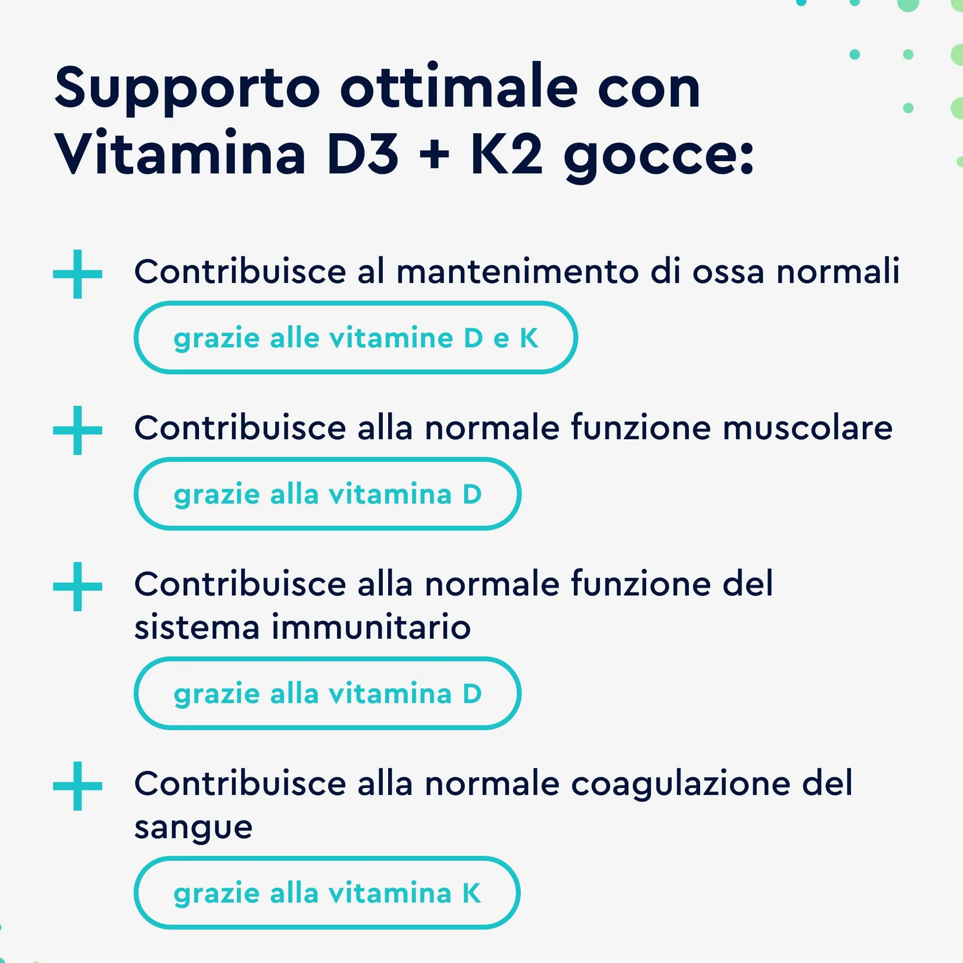 Vitamina D3 K2 50ml in Gocce, Eletto PRODOTTO DELL'ANNO 2025, Colecalciferolo 1000 UI per Goccia, Menachinone Premium 99,7+% All Trans MK7 (K2VITAL® di Kappa), Naturale con Pipetta Dosagocce