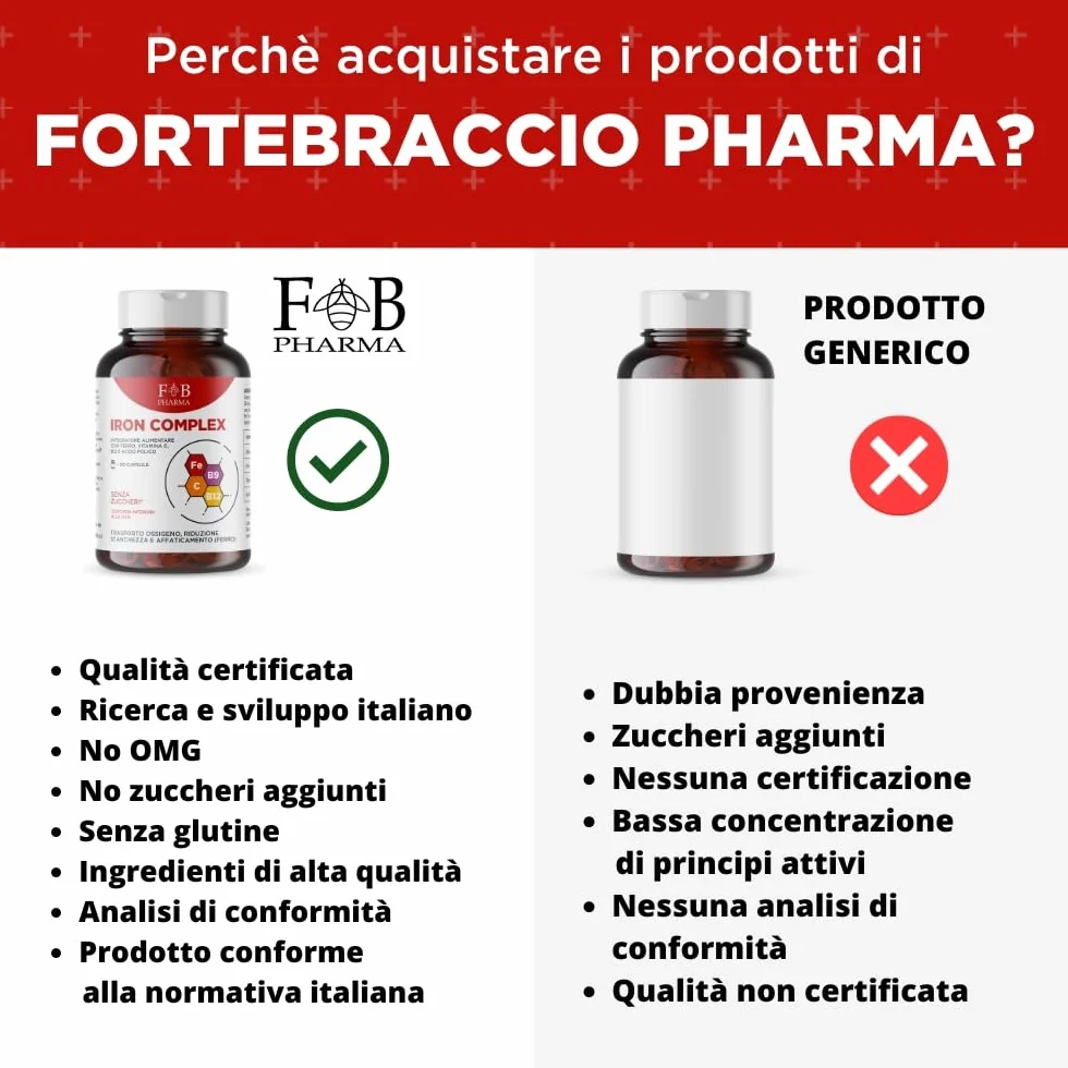 FB PHARMA - Integratore Ferro + Acido Folico + Vitamina C + Vitamina b12 - Iron Complex 90 compresse per CARENZE | SISTEMA IMMUNITARIO | RIDUZIONE STANCHEZZA E AFFATICAMENTO