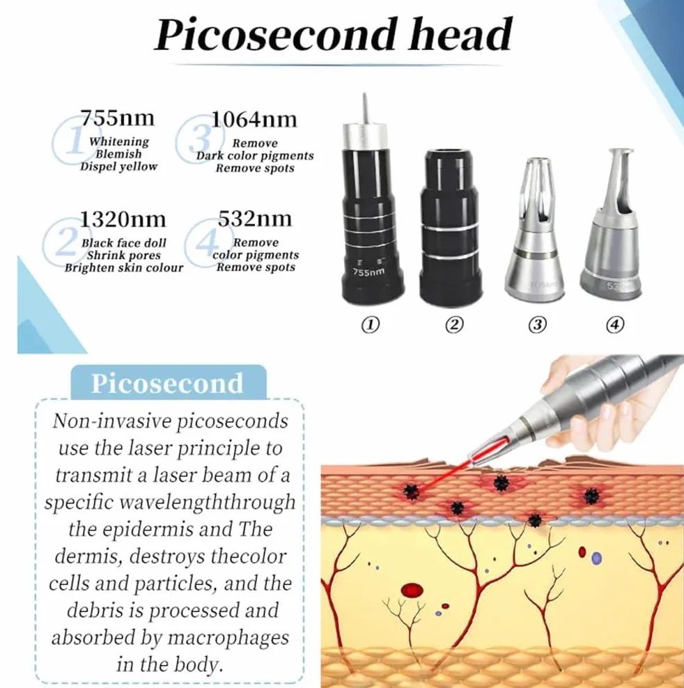2 in 1 attrezzatura del salone di bellezza per depilazione laser a diodi 808nm, rimozione del tatuaggio picosecondo per ringiovanimento della pelle