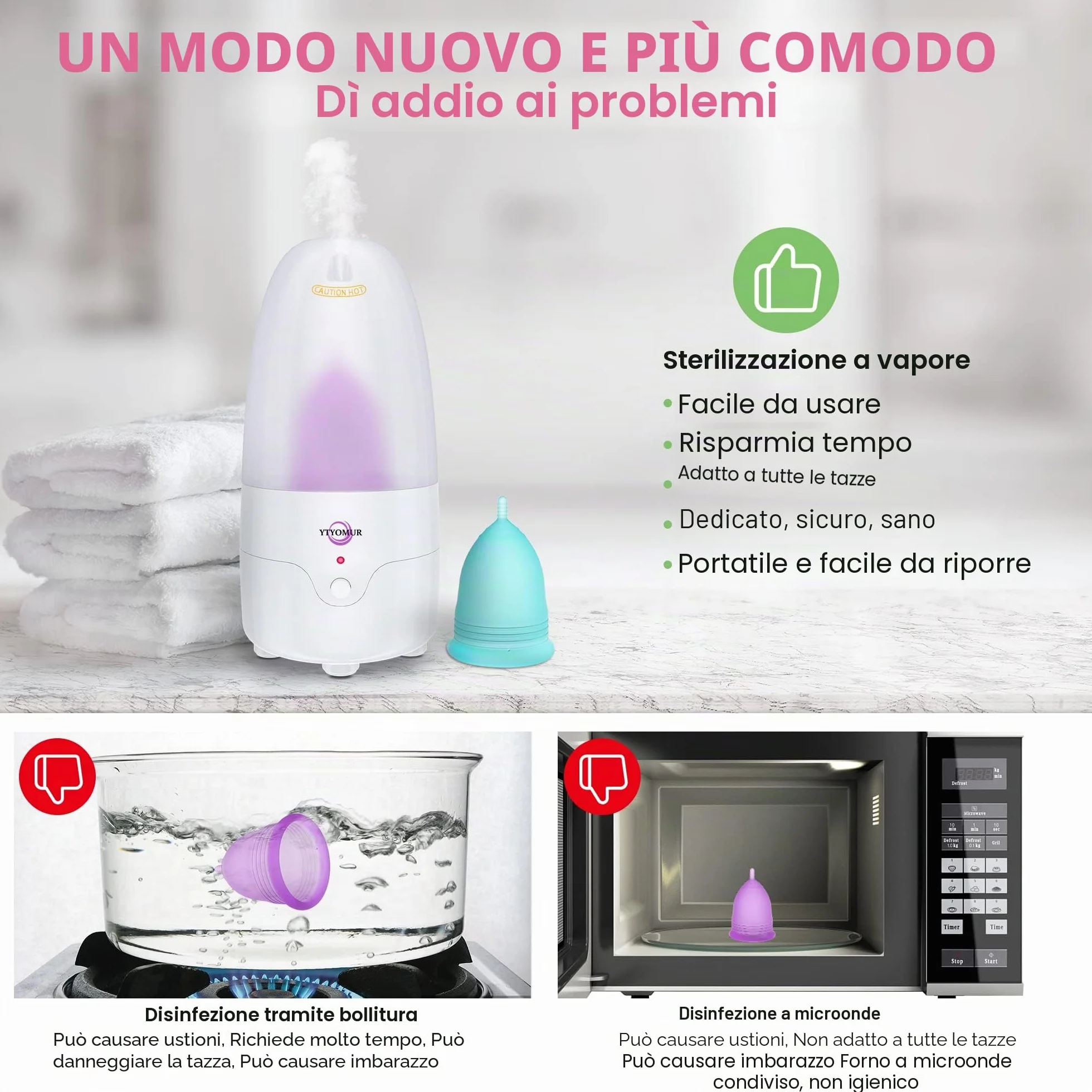 YTYOMUR Sterilizzatore a Vapore per Coppette Mestruali con 2 Coppette Mestruali Riutilizzabili, Kit di Lavaggio per Detergente per Coppe Mestruali