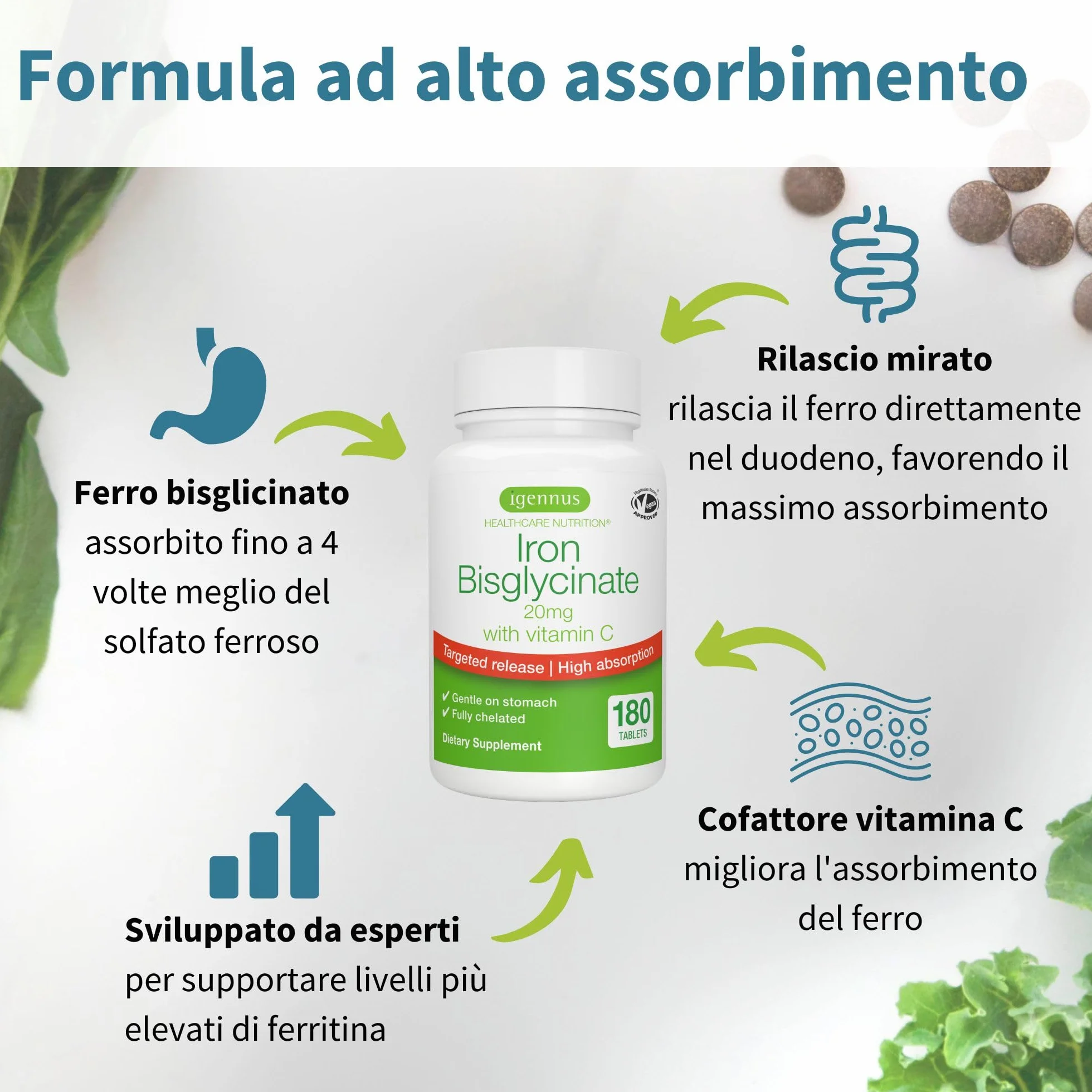 Igennus Ferro Bisglicinato 20mg con Vitamina C 100mg, Alto Assorbimento e Rilascio Mirato, Delicato sullo Stomaco, Integratore Ferro per Stanchezza, Ingredienti Puri, 180 Compresse Vegane, 1 al giorno
