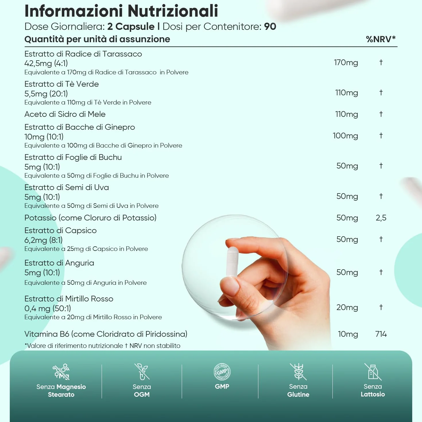 Water Away 180 Capsule Vegane 770mg per Dose Tarassaco con Te Verde e Vitamina B6