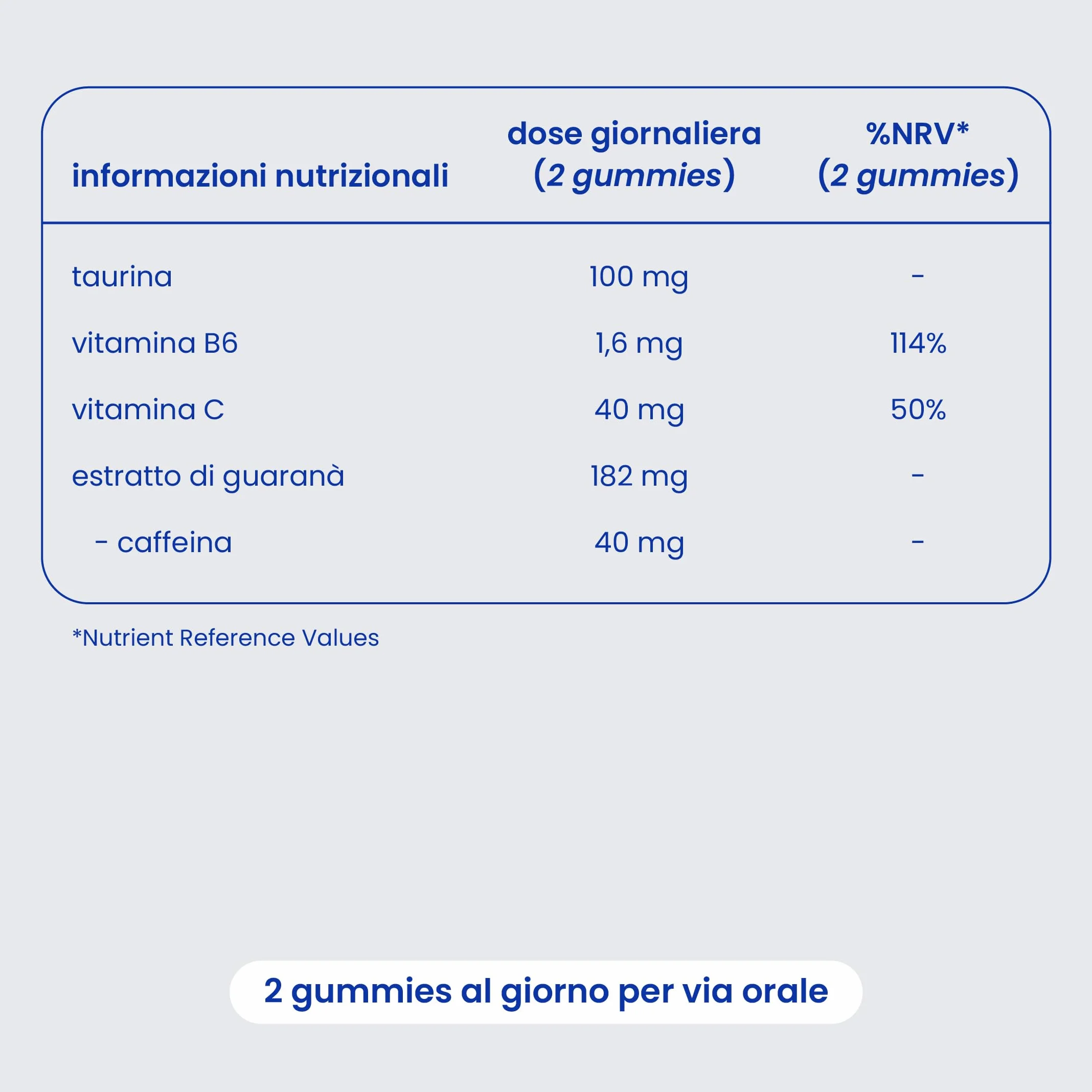 Gummies Caffeina Taurina Guaranà Energia Focus Mentale 60 Vegane Senza Zuccheri Gusto Limone Naturale Jelly Pills Sports