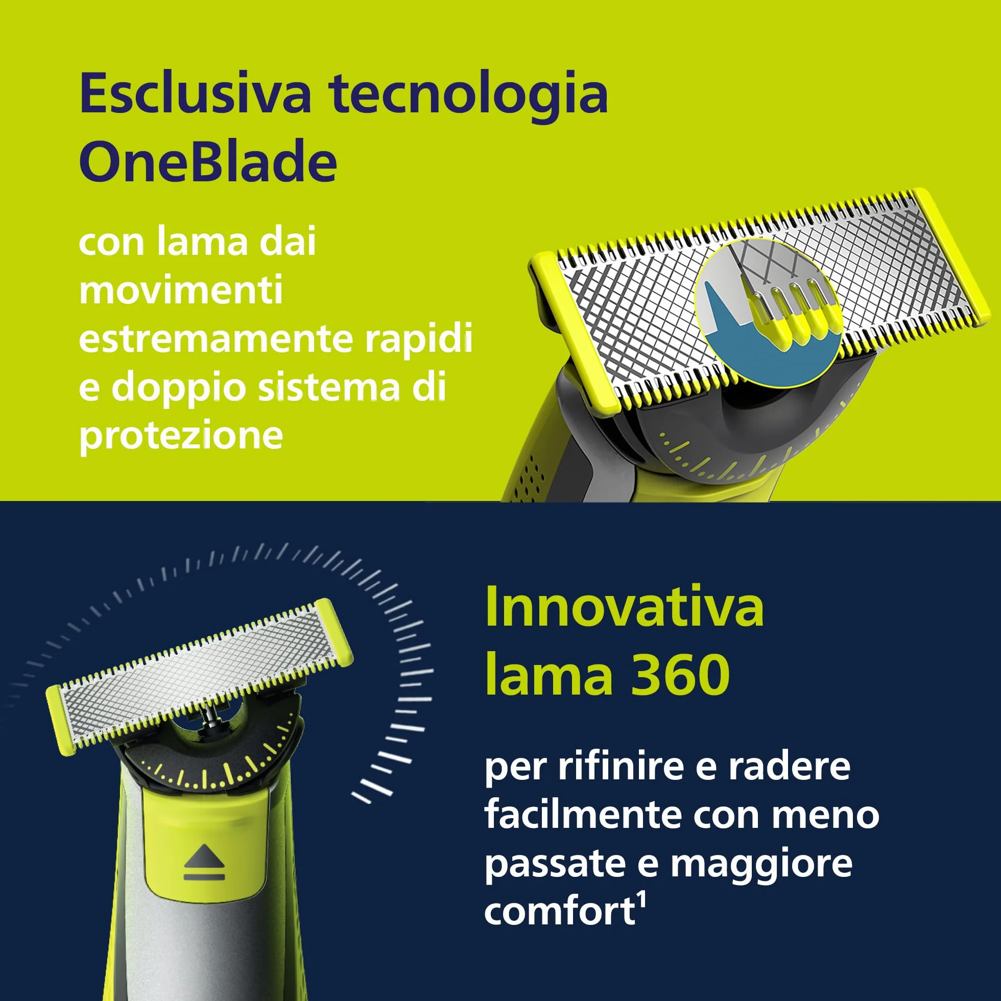 Philips OneBlade QP2834/31 Regolabarba Elettrico 360 Autentico Viso Corpo 3 Lame 4 Pettini Kit Corpo
