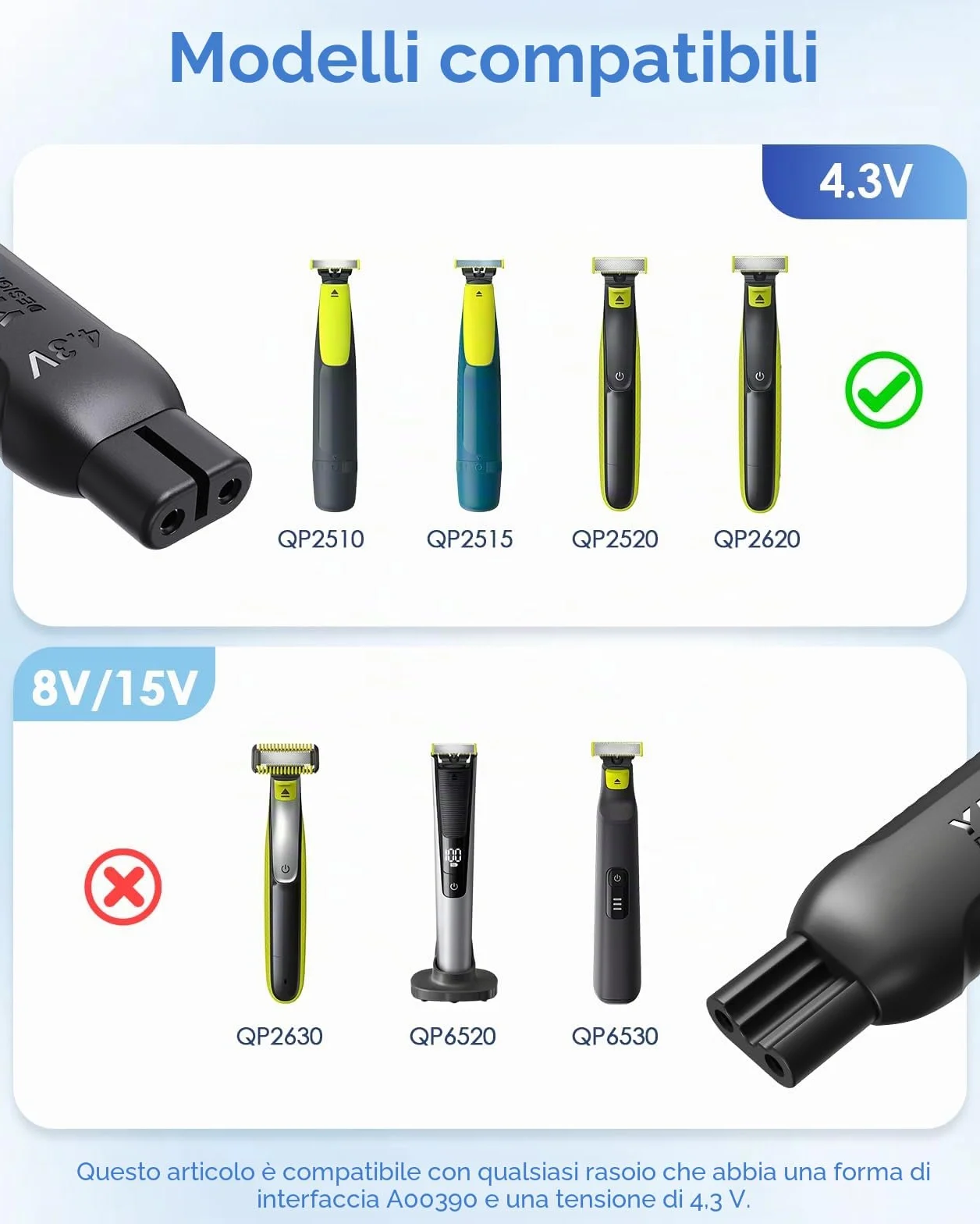 Philips Oneblade QP2510 QP2515 QP2520 QP2620 Convertitore di Caricabatteria 4,3 V Tipo C Adattatore di Alimentazione A00390
