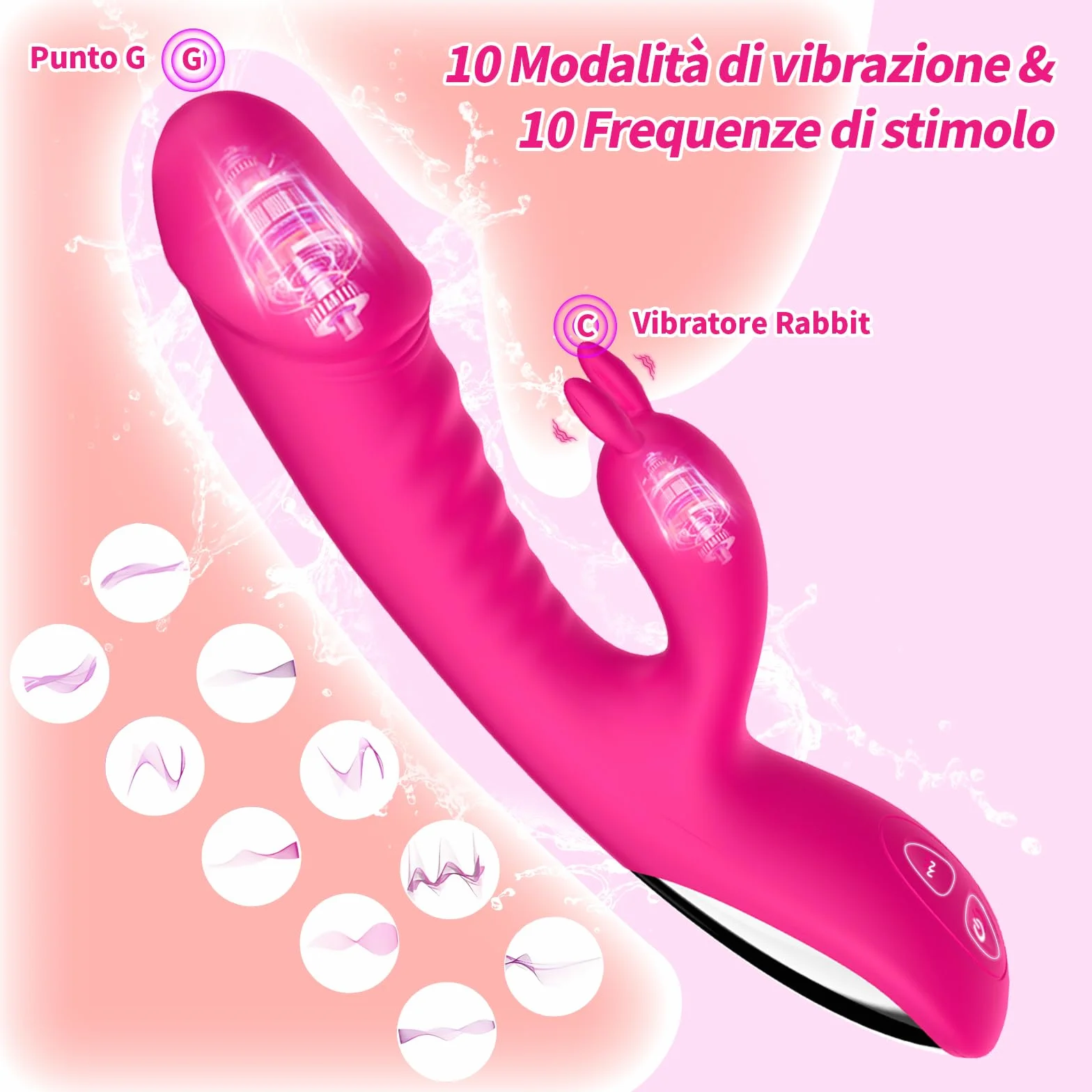 Vibratoreper Donna Professionale Clotoride Grandi Sex Toys Vibratoriper Donne Stimolatore per Clitoride Punto G Squirting Vibratore Rabbit Vibratori Donne 10 Modo Sexytoysys Donna Coppia (pink)