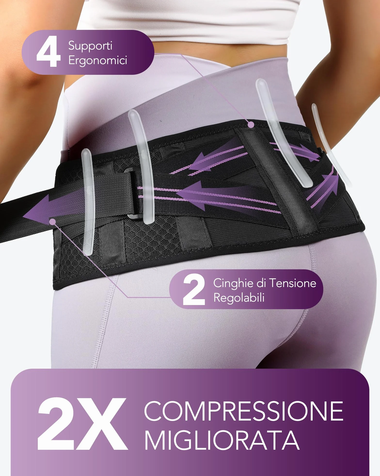 Fitomo Cintura Sacroiliaca con Stecche, Fascia Lombare Supporto Schiena, Allevia il Dolore Sciatico, Lombare, Alle Gambe e al Nervo Sacrale Causato da Disfunzione dell'Articolazione Sacroiliaca