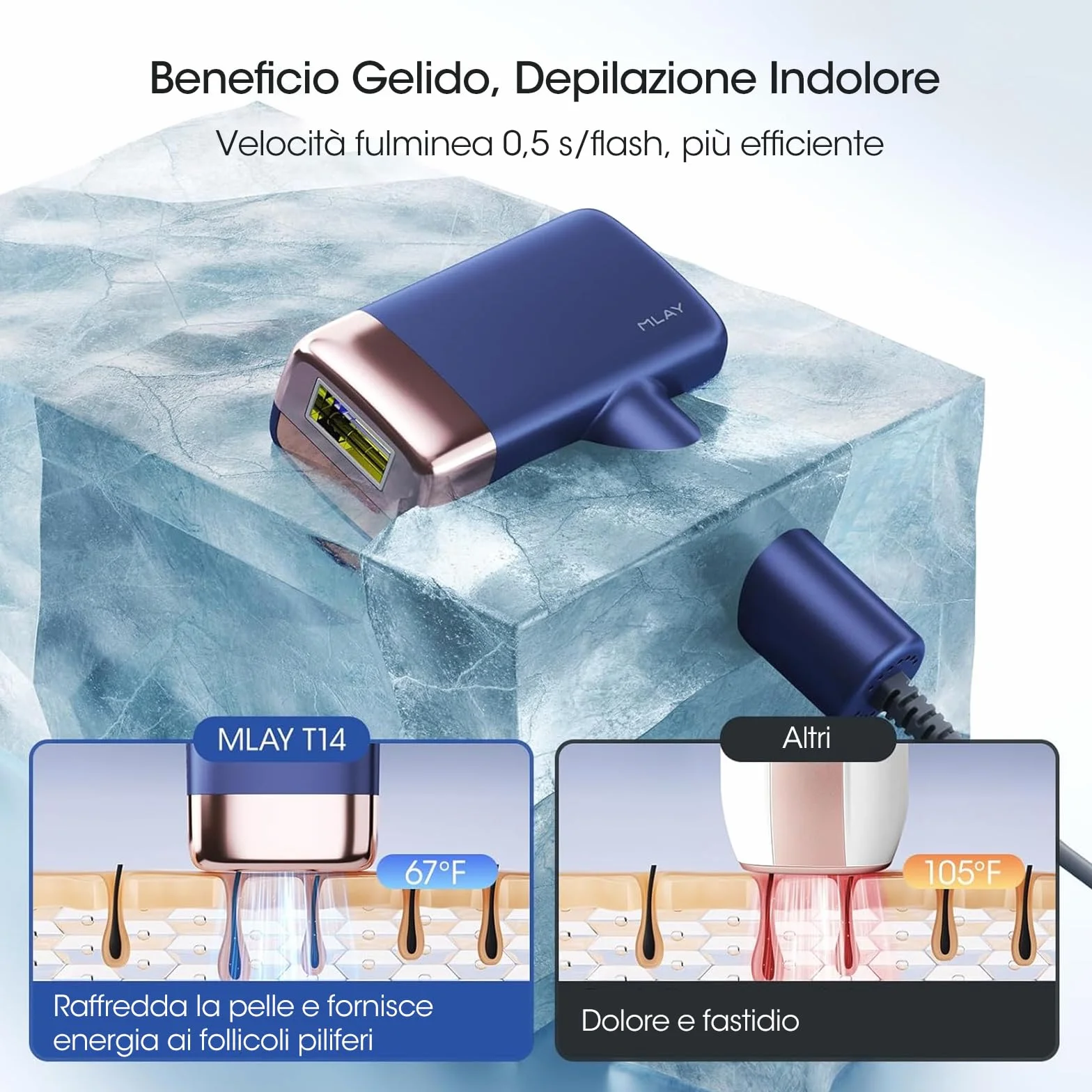 Epilatore Luce Pulsata,0,5 Episodi/Flashlight Depilazione Indolore a Punti di Ghiaccio con Due Precise Testine di Depilazione Per Il Viso,Adatte Per La Depilazione Di Viso,Ascelle,Gambe E Zona Bikini