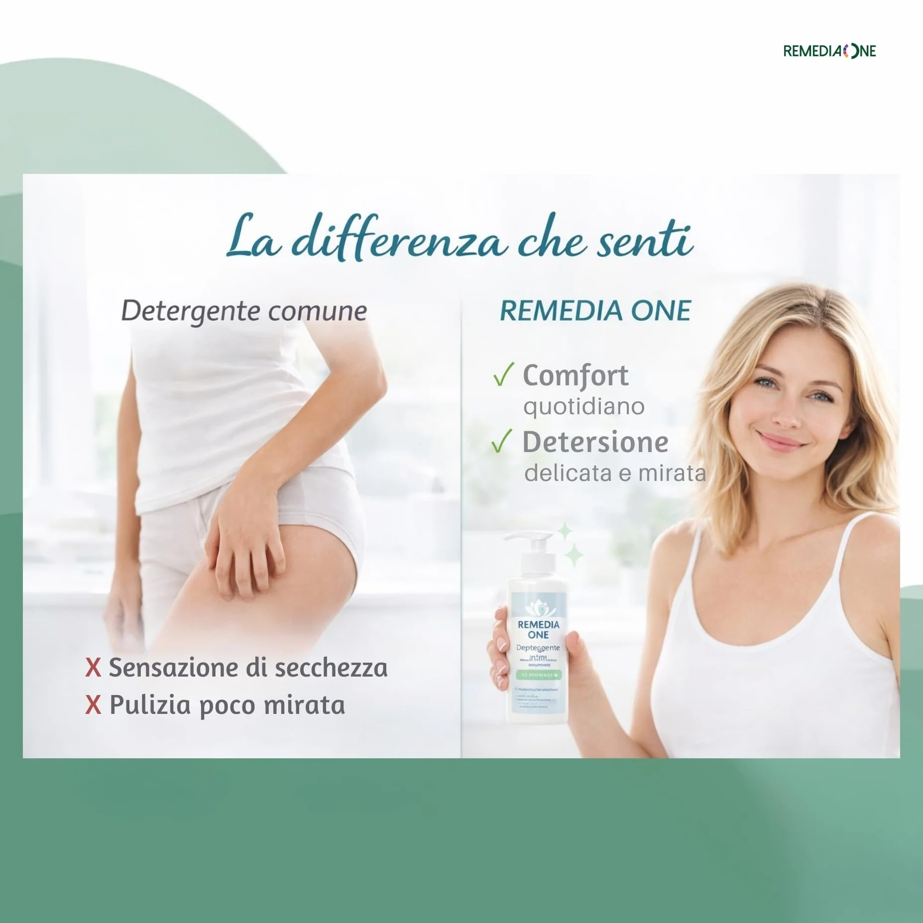 REMEDIA ONE Detergente Intimo Uomo Donna Tea Tree Oil Sapone Intimo Antibatterico Naturale pH 3.5 500 ml
