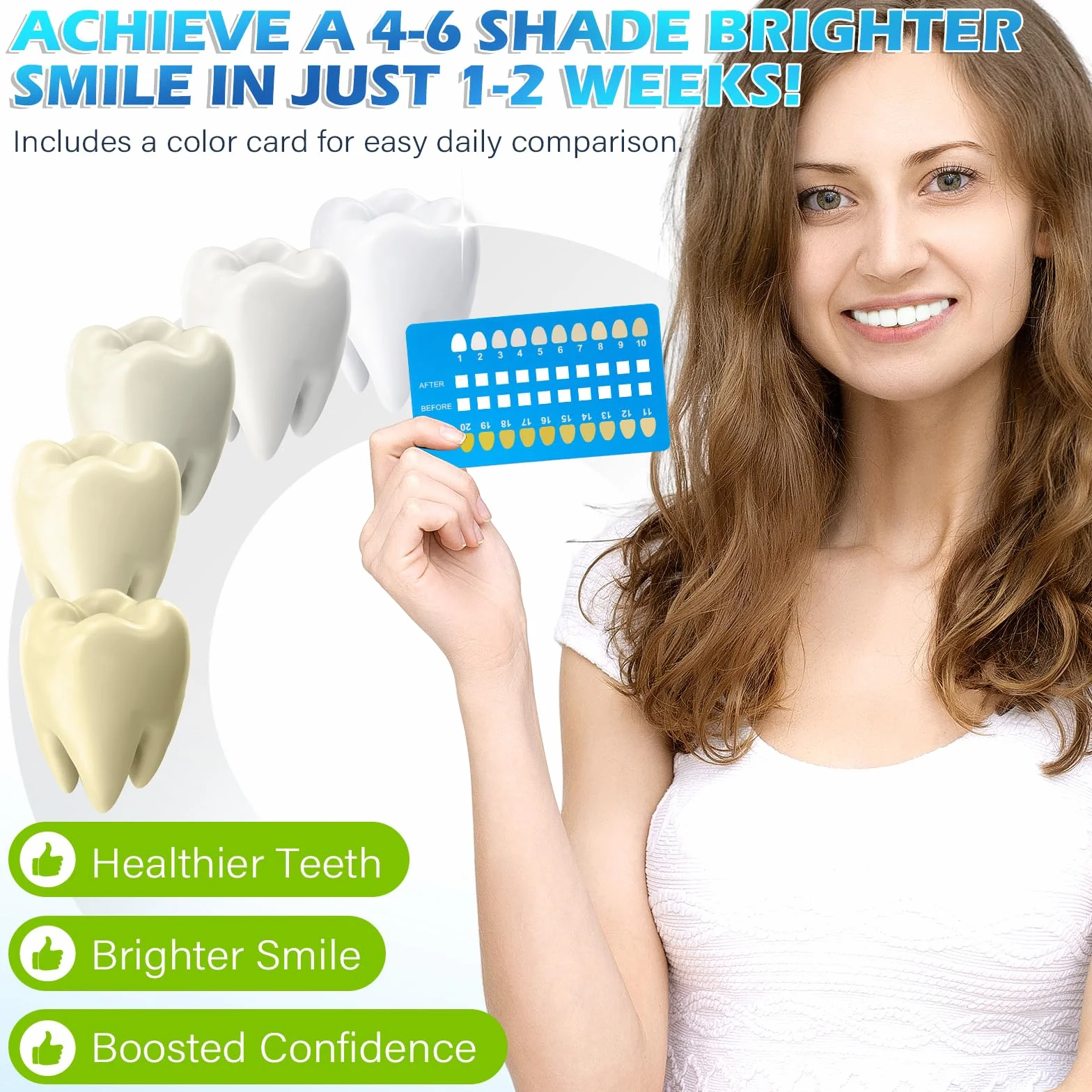 Penna Sbiancante Dei Denti 4-Pack, Gel Sbiancante Dei Denti - Veloce, Delicato, Sicuro Per Smalto, Naturale