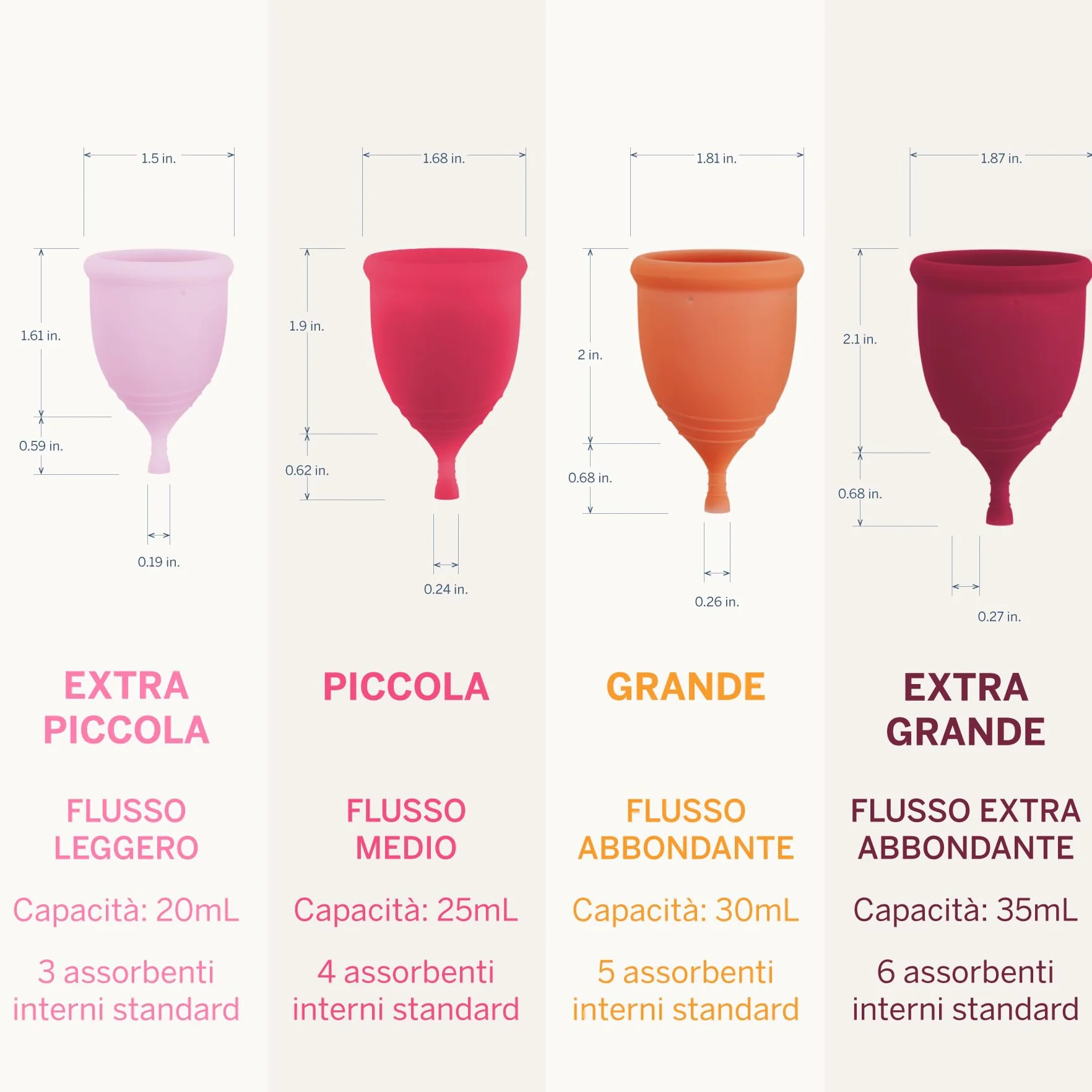 Pixie Cup - Coppetta Mestruale Morbida e Sicura Riutilizzabile - Silicone 100% di Grado Medico - Comprane Una, Ne Doniamo Una (Piccolo)