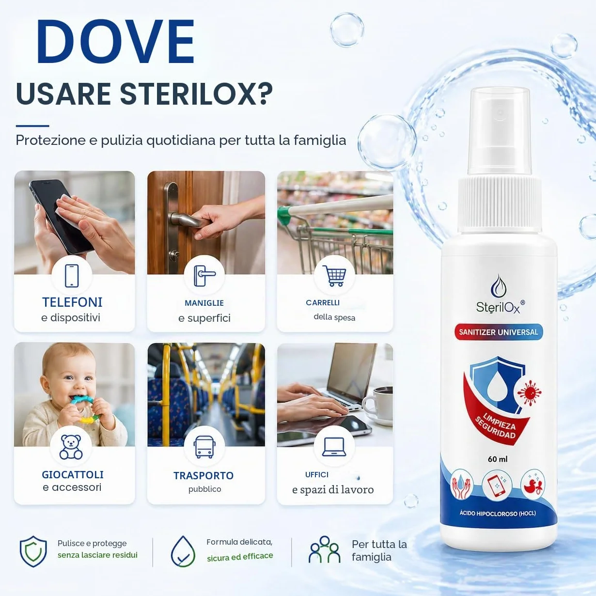 Spray cosmetico antisettico 60 ml senza alcool senza profumo con acido ipocloroso HOCl per mani giocattoli piatti