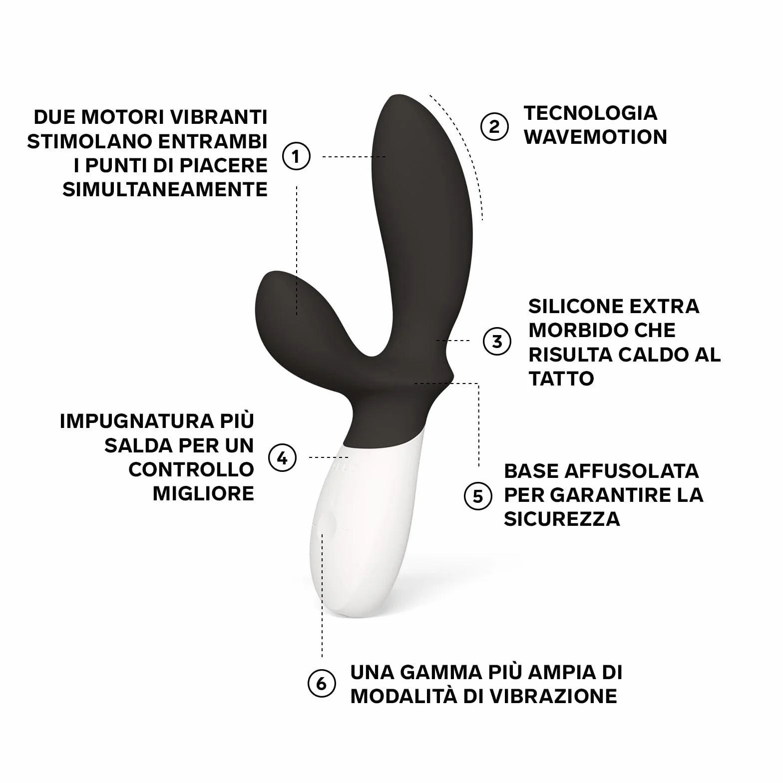 LELO LOKI Wave 2 Vibratore Maschile e Massaggiatore Intimo con 12 Modalità, Prostata Vibratore Anale, Sex Toy per Uomo, Stimolatore Prostatico con Design Impermeabile, Vibratore per Uomo, Black