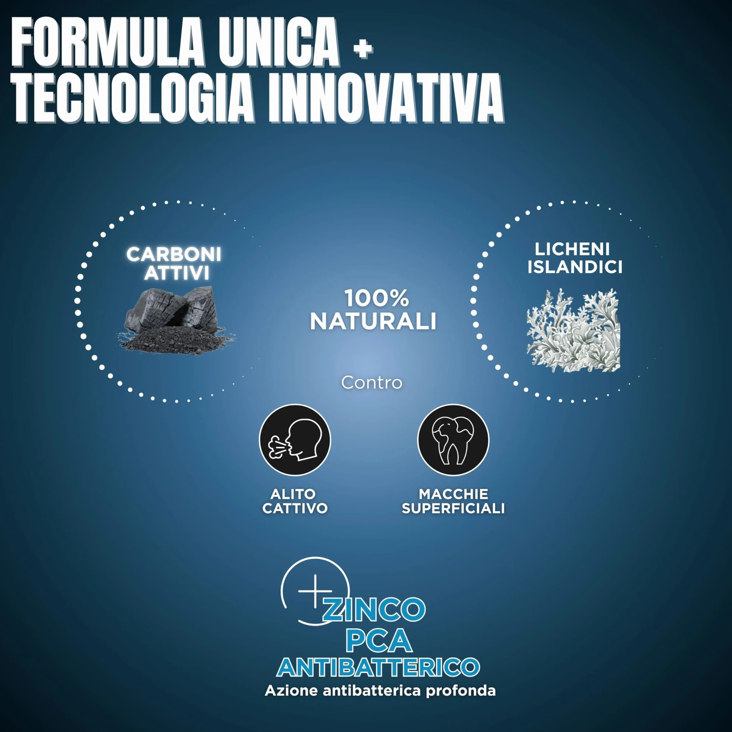Blanx Collutorio Sbiancante Black 500 ml con Licheni Artici, Zinco PCA e Carboni Attivi